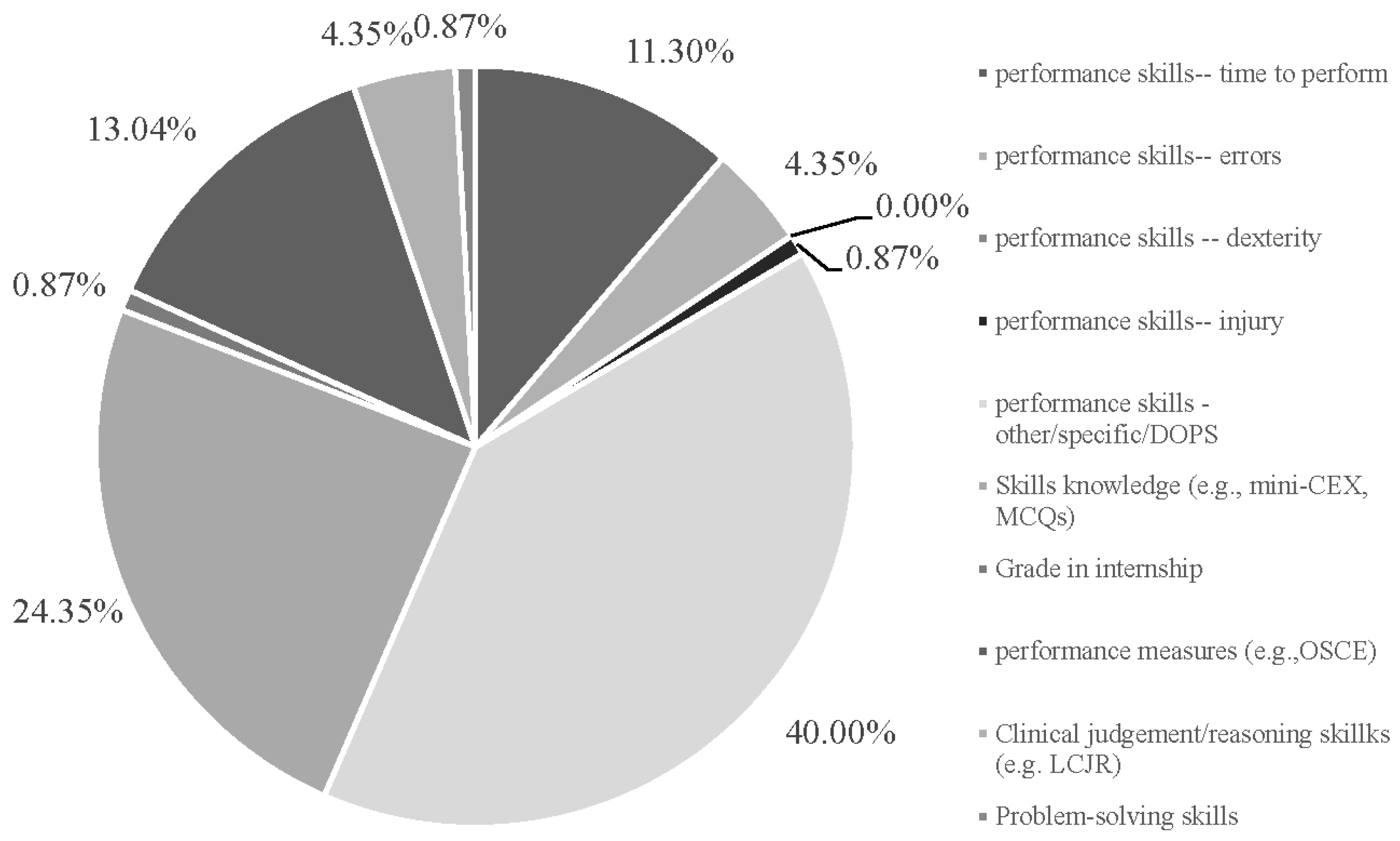 Behavsci 15 00468 g006