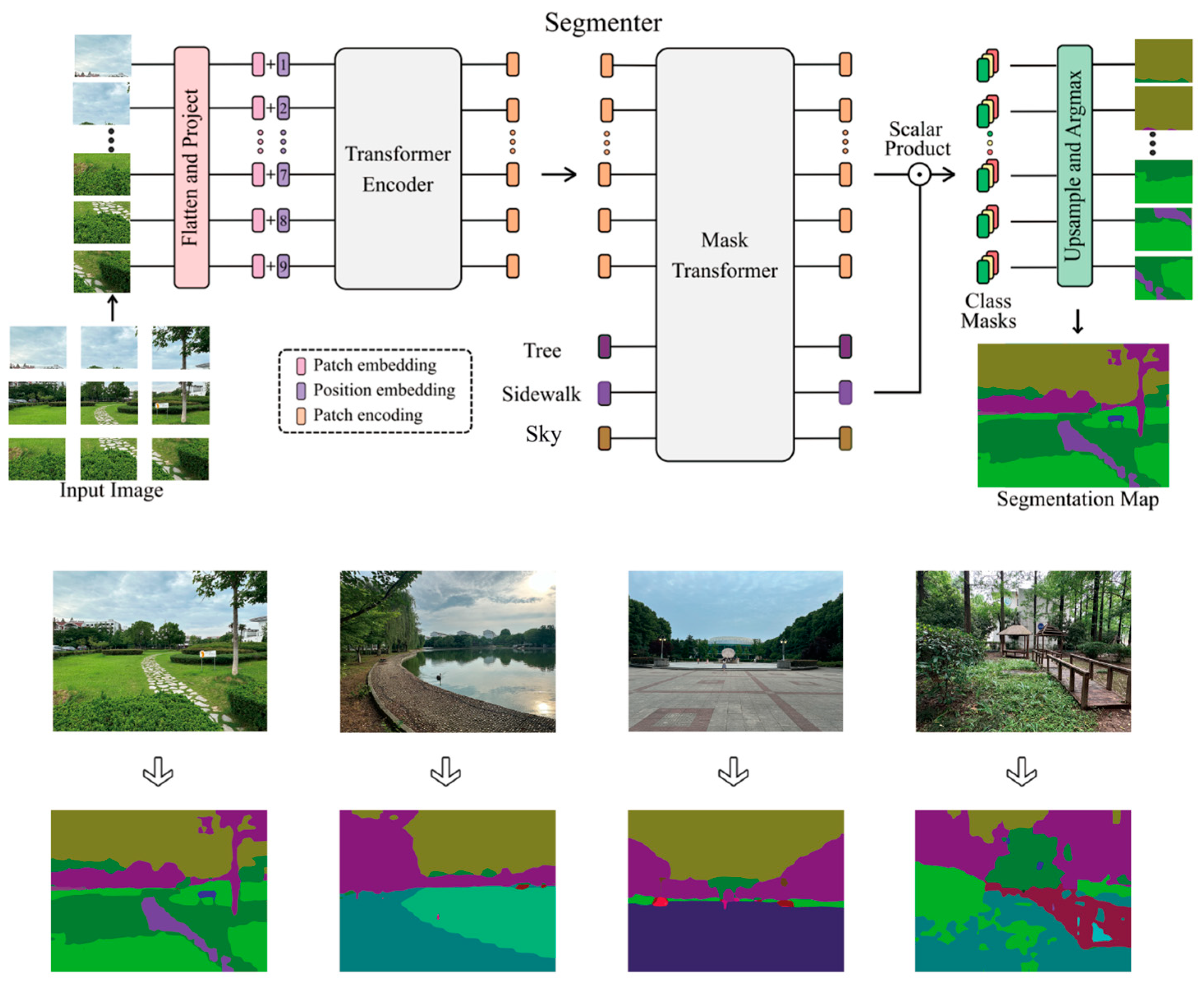 Behavsci 15 00470 g005