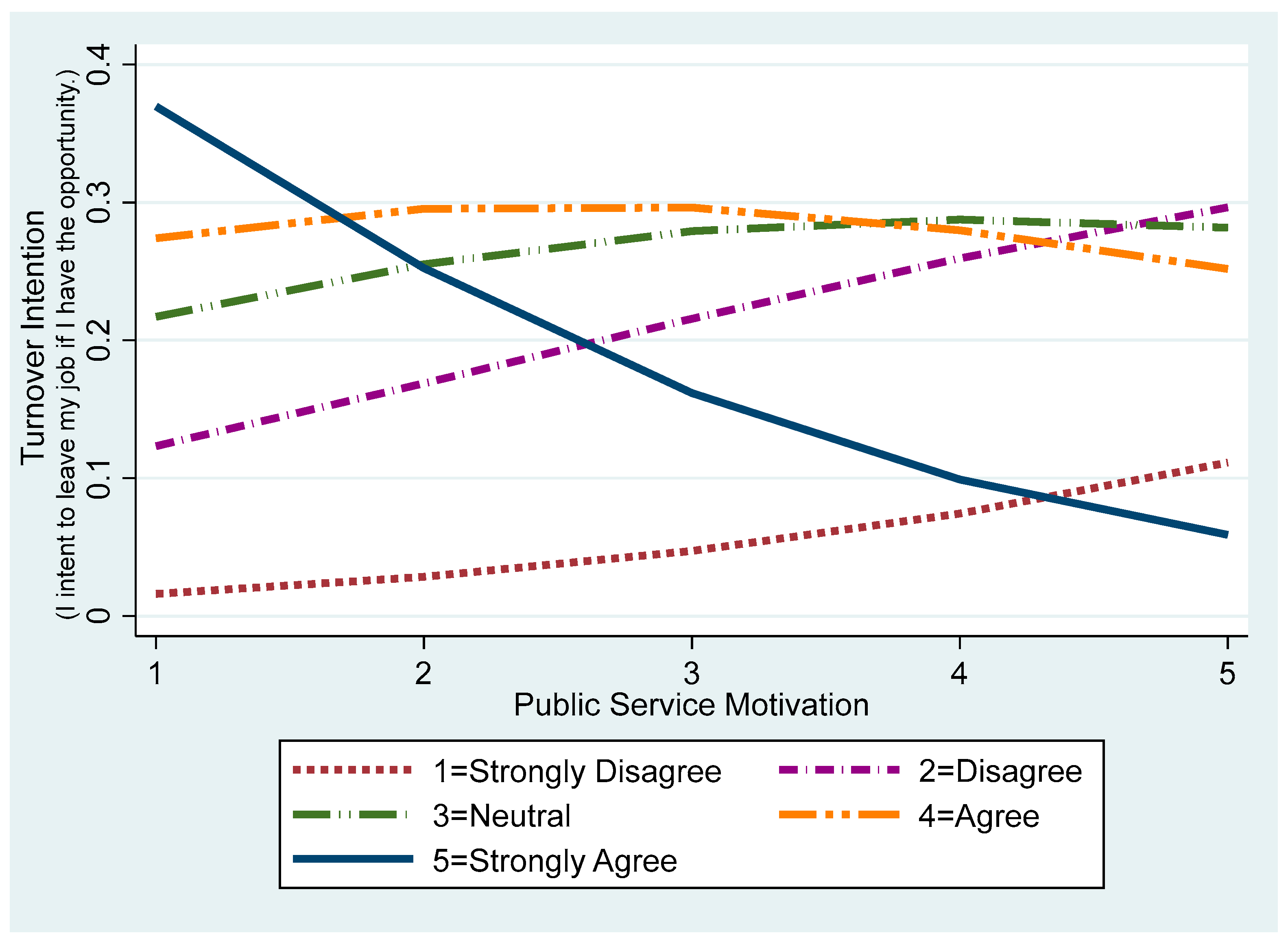 Behavsci 15 00474 g002