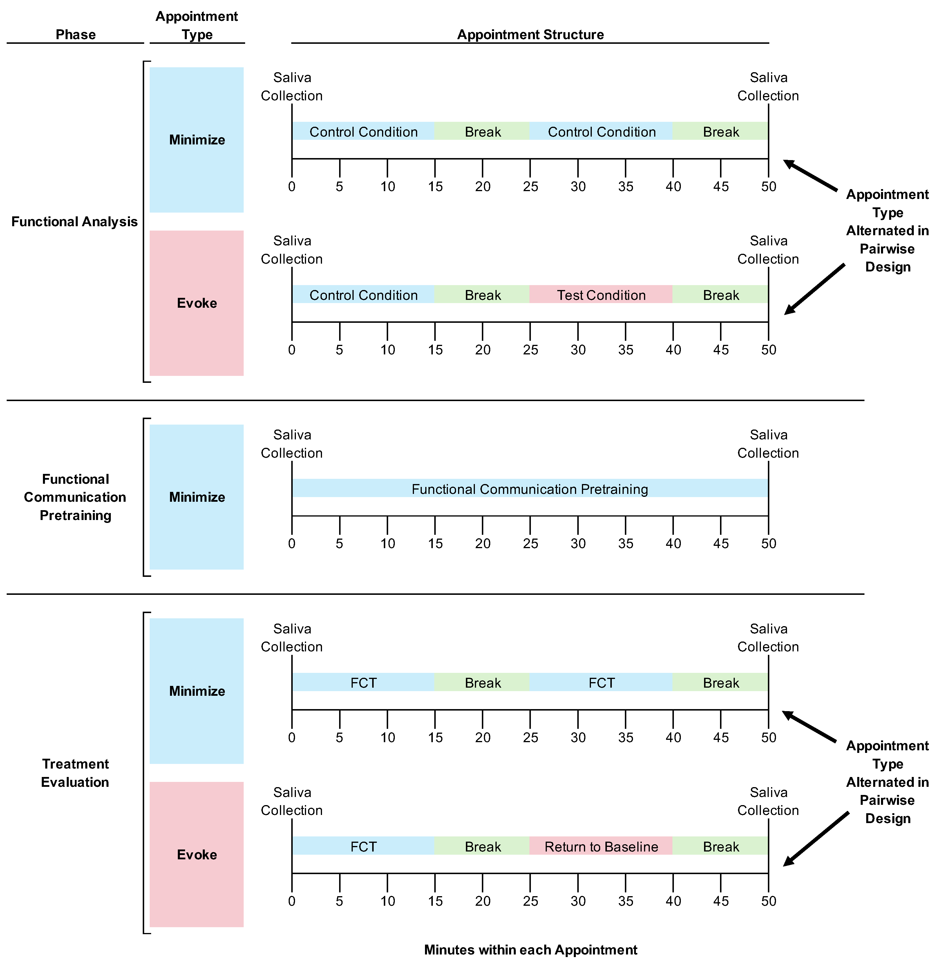Behavsci 15 00475 g001