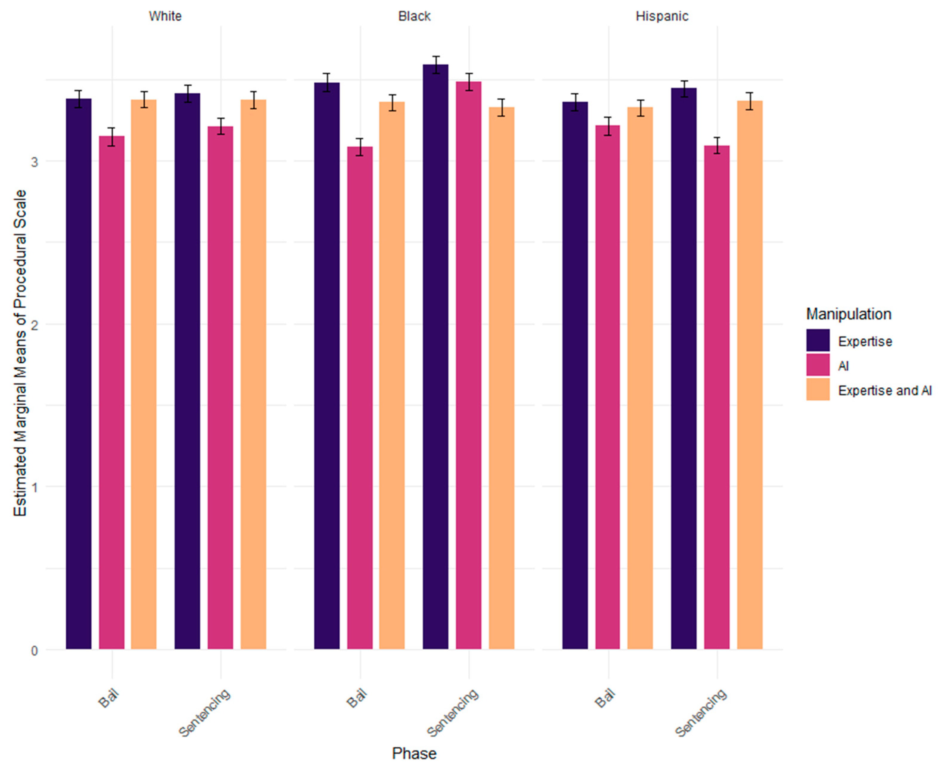 Behavsci 15 00476 g001