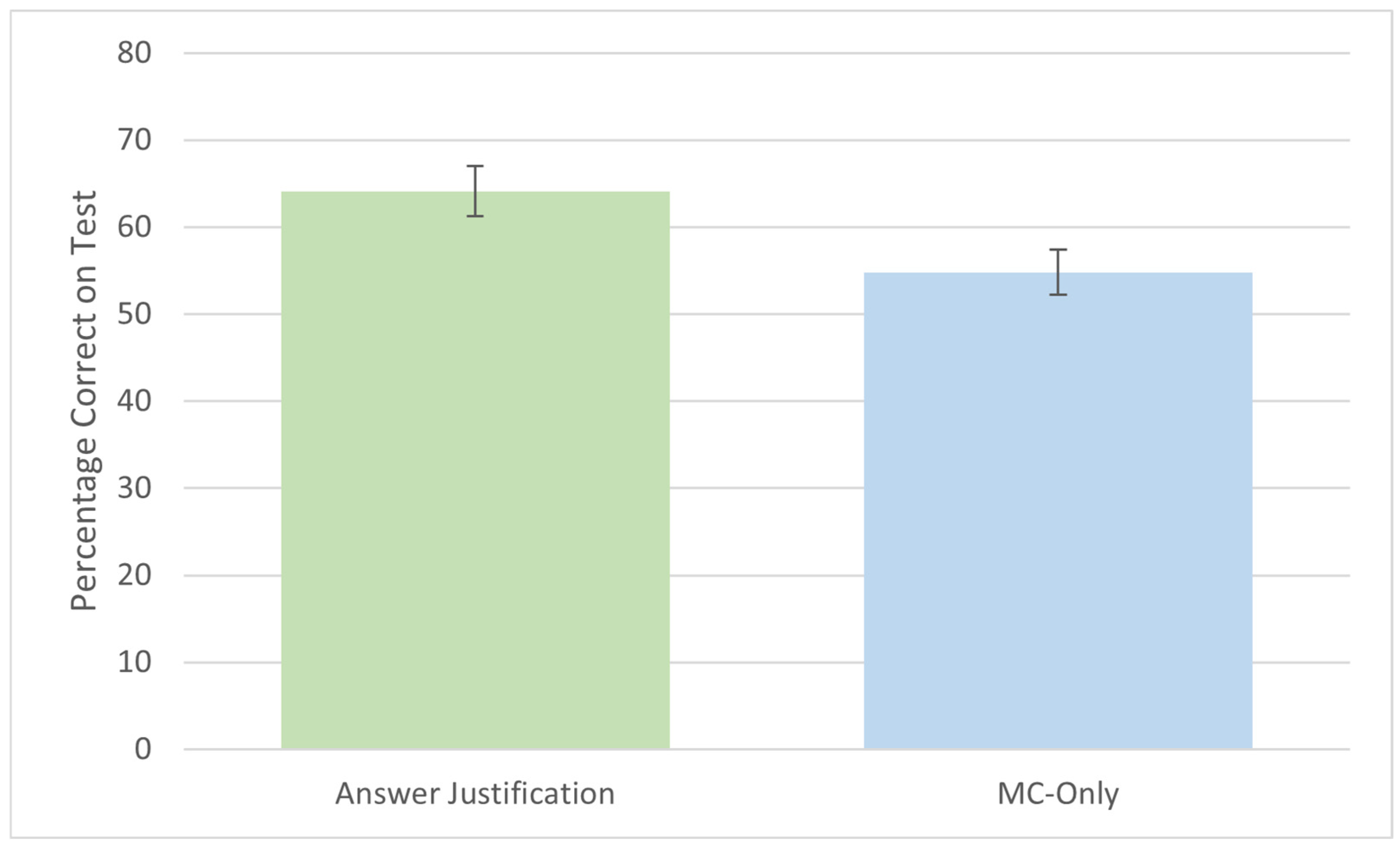 Behavsci 15 00477 g003