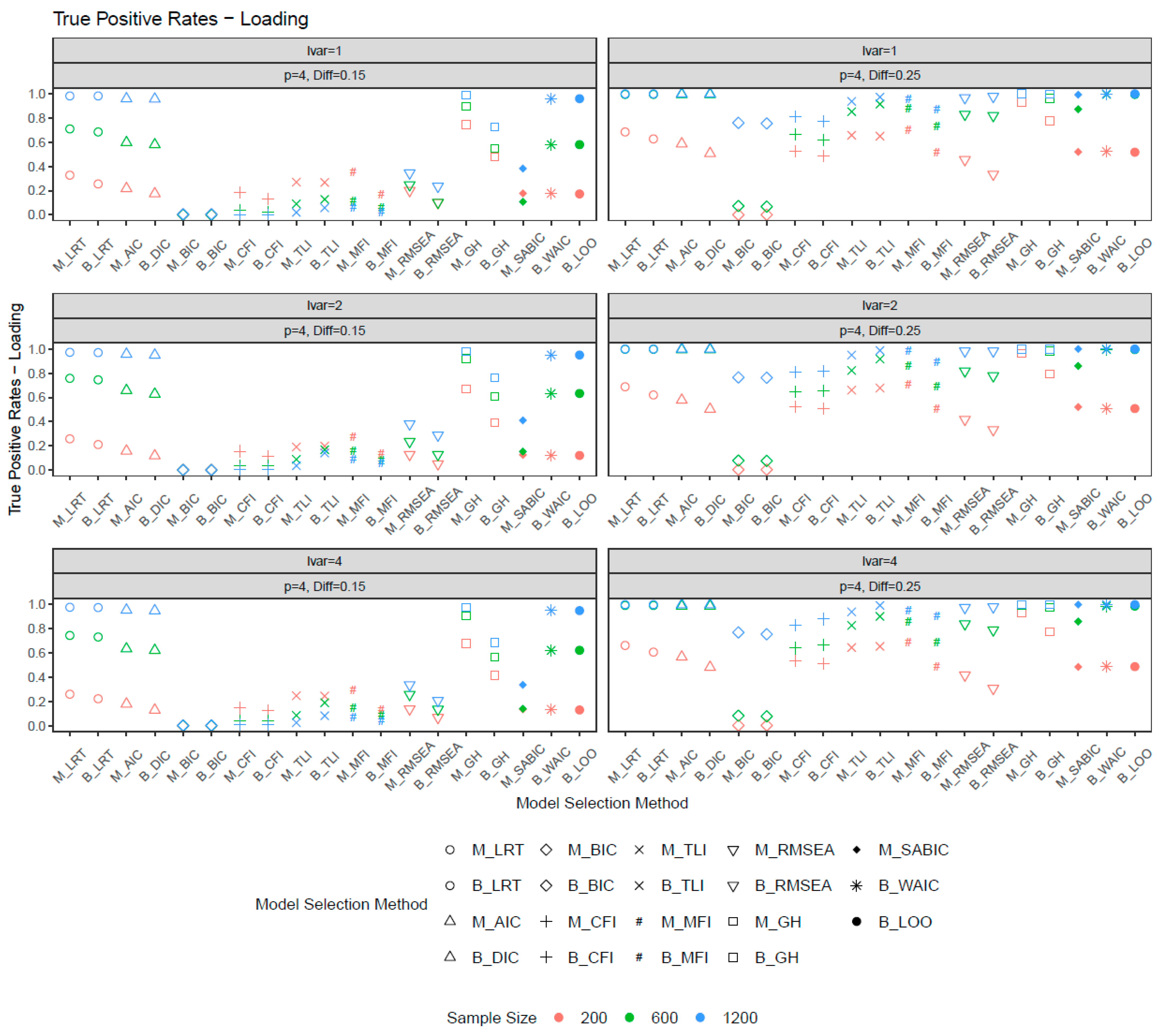 Behavsci 15 00482 g003