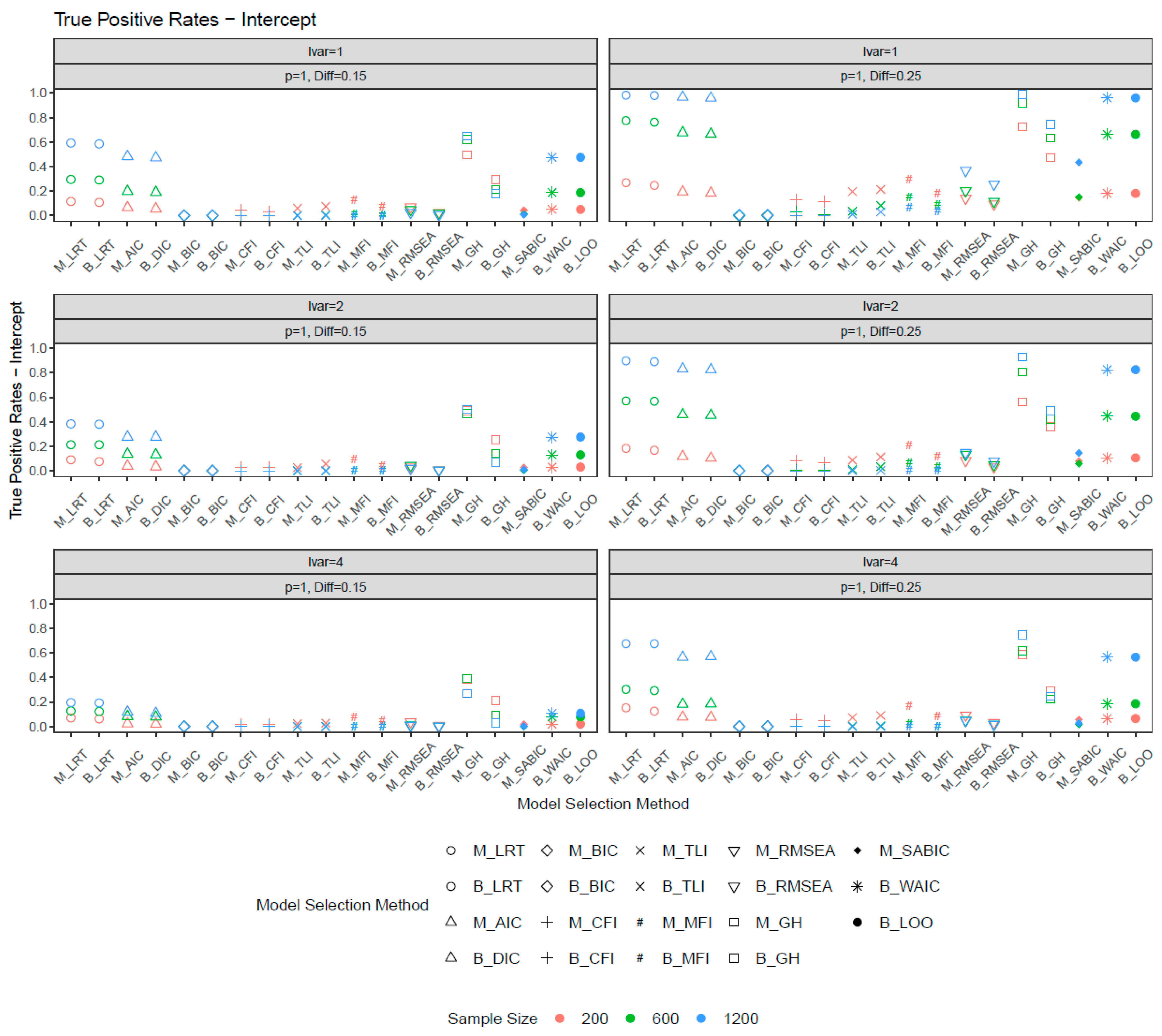 Behavsci 15 00482 g004