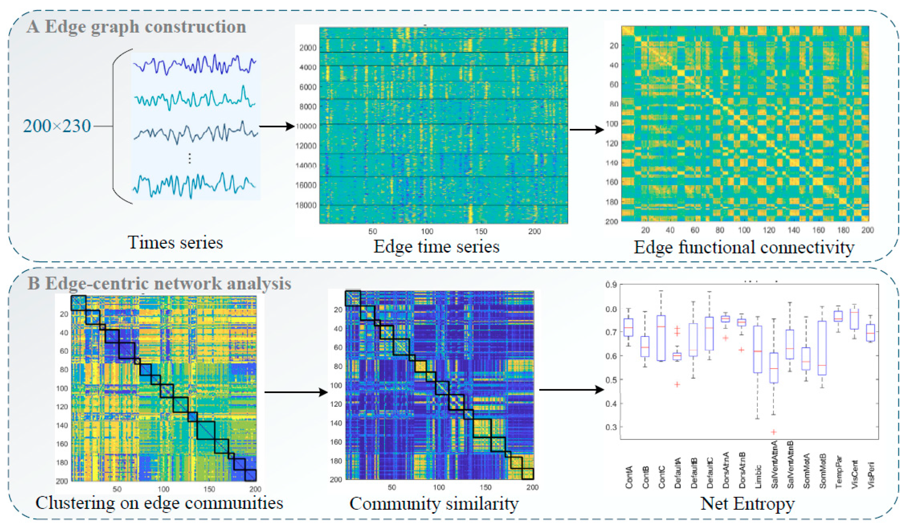 Behavsci 15 00488 g002