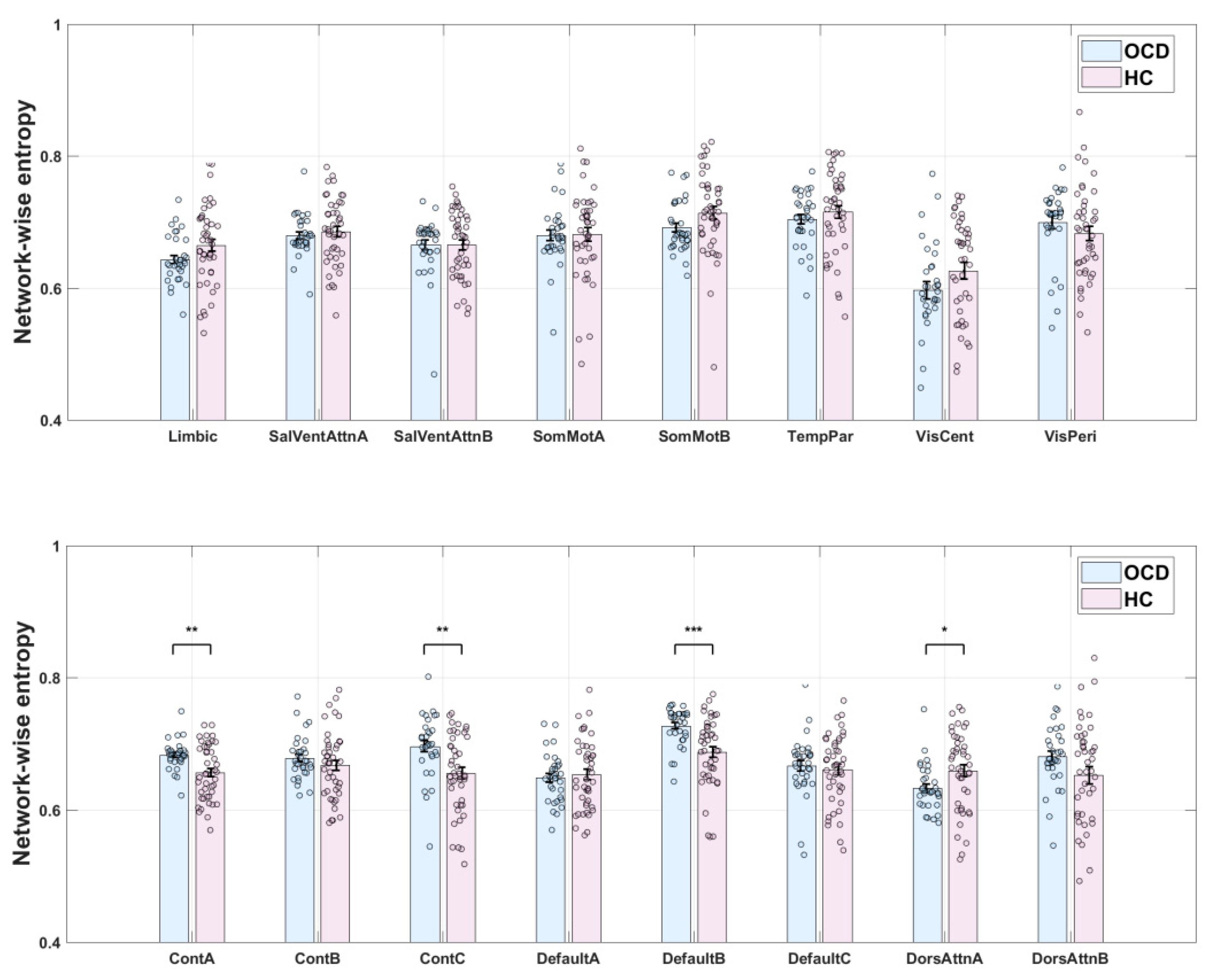 Behavsci 15 00488 g003