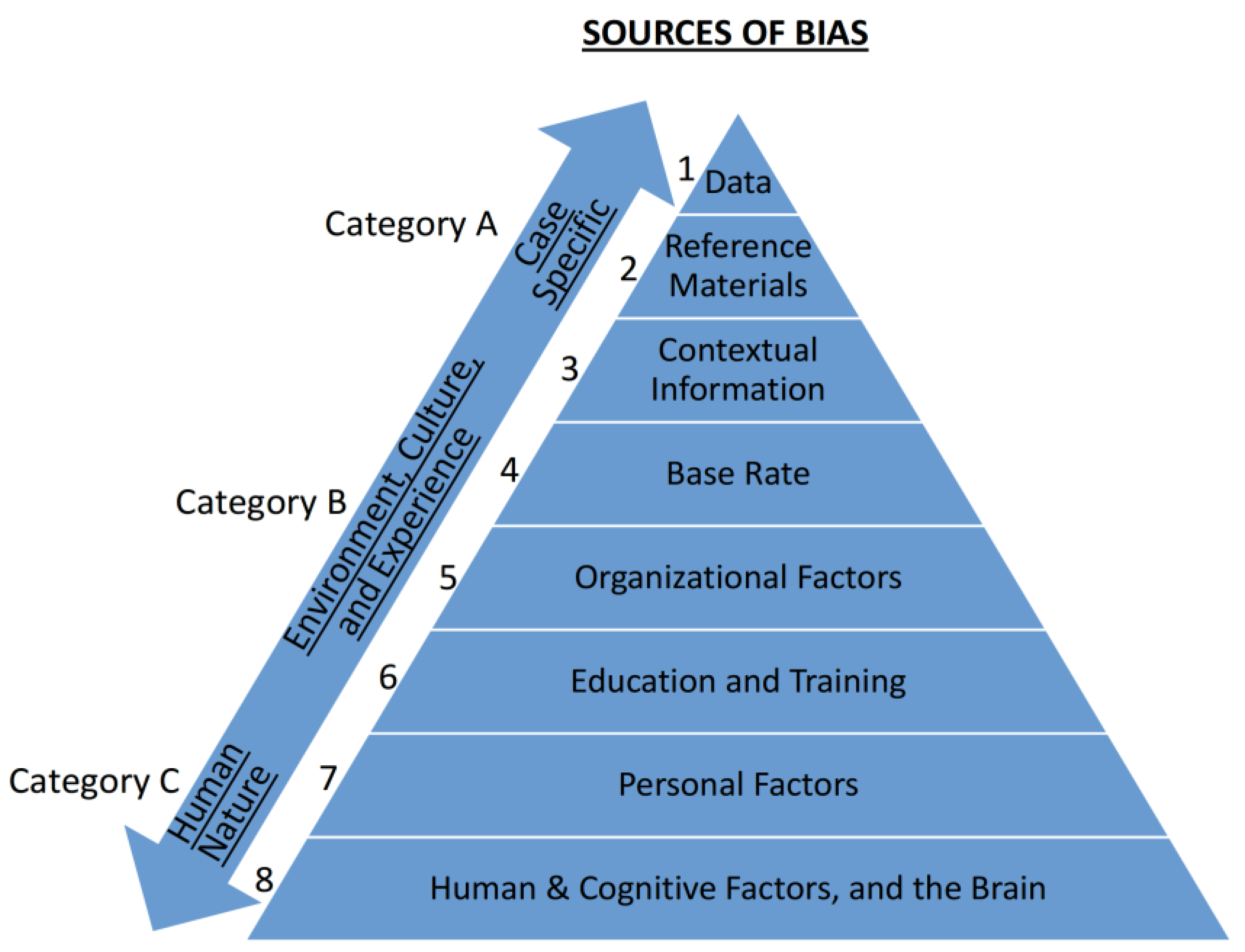 Behavsci 15 00490 g001