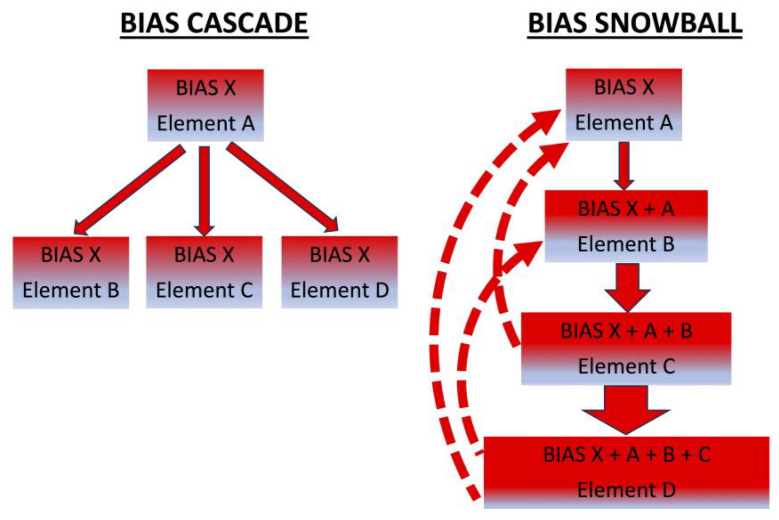 Behavsci 15 00490 g003