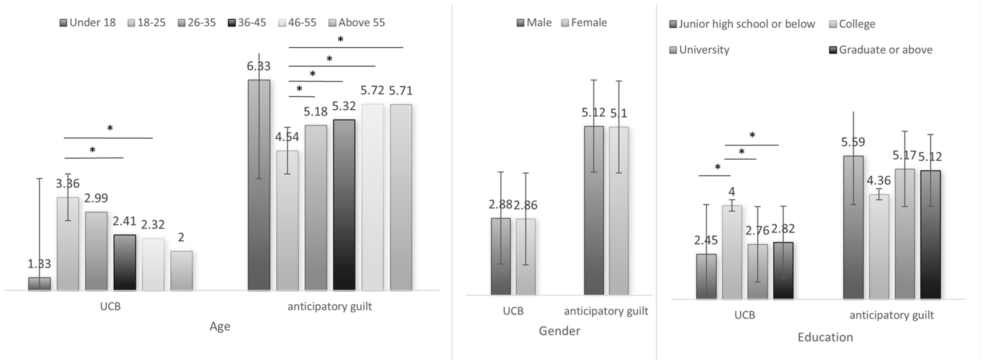 Behavsci 15 00494 g0a5