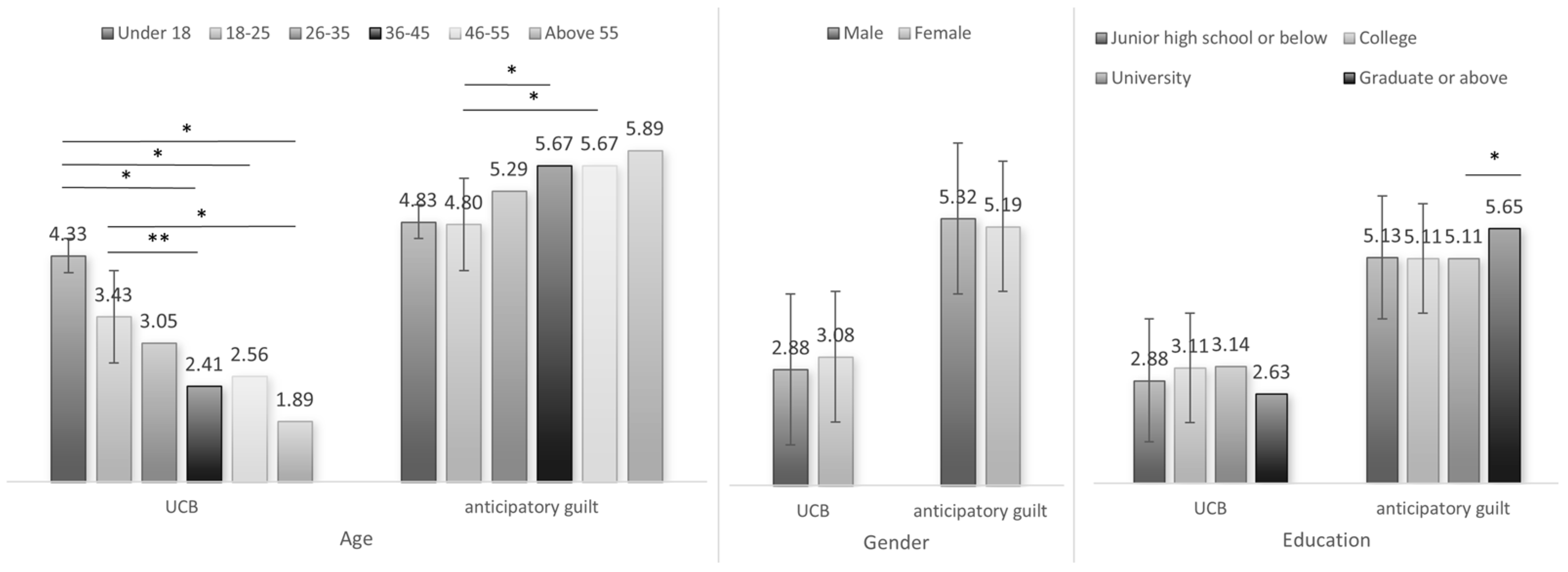 Behavsci 15 00494 g0a6