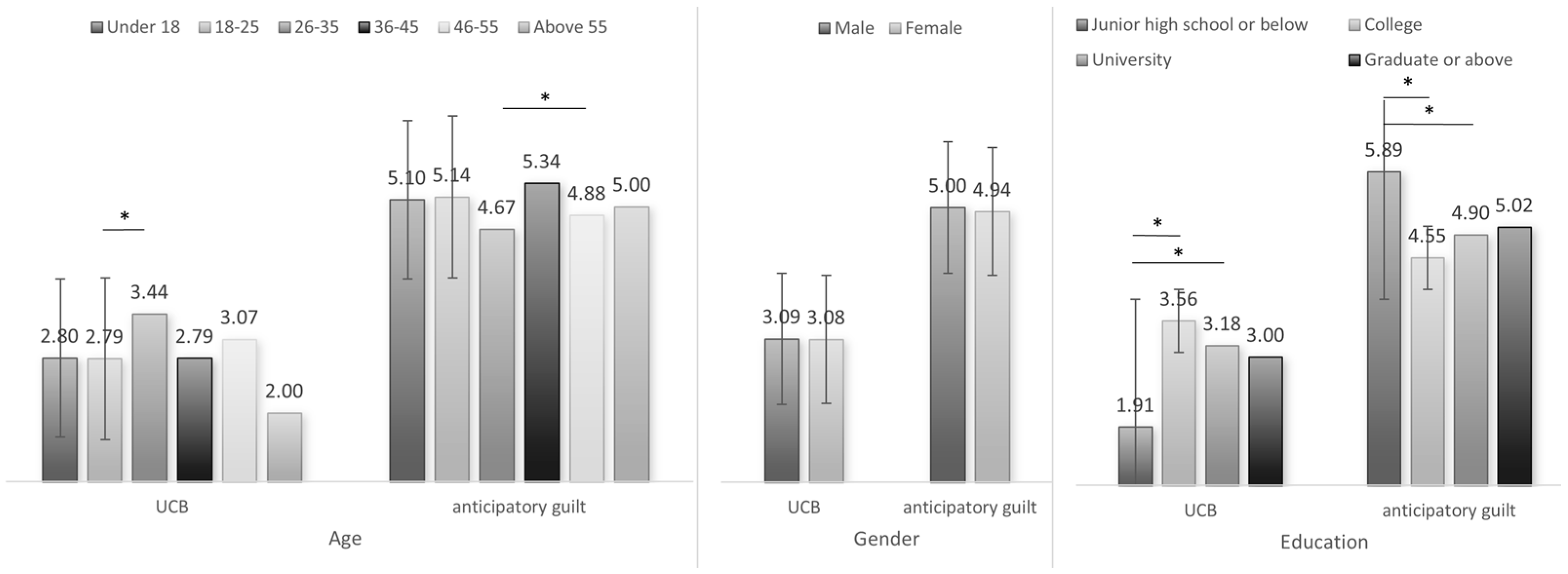 Behavsci 15 00494 g0a8