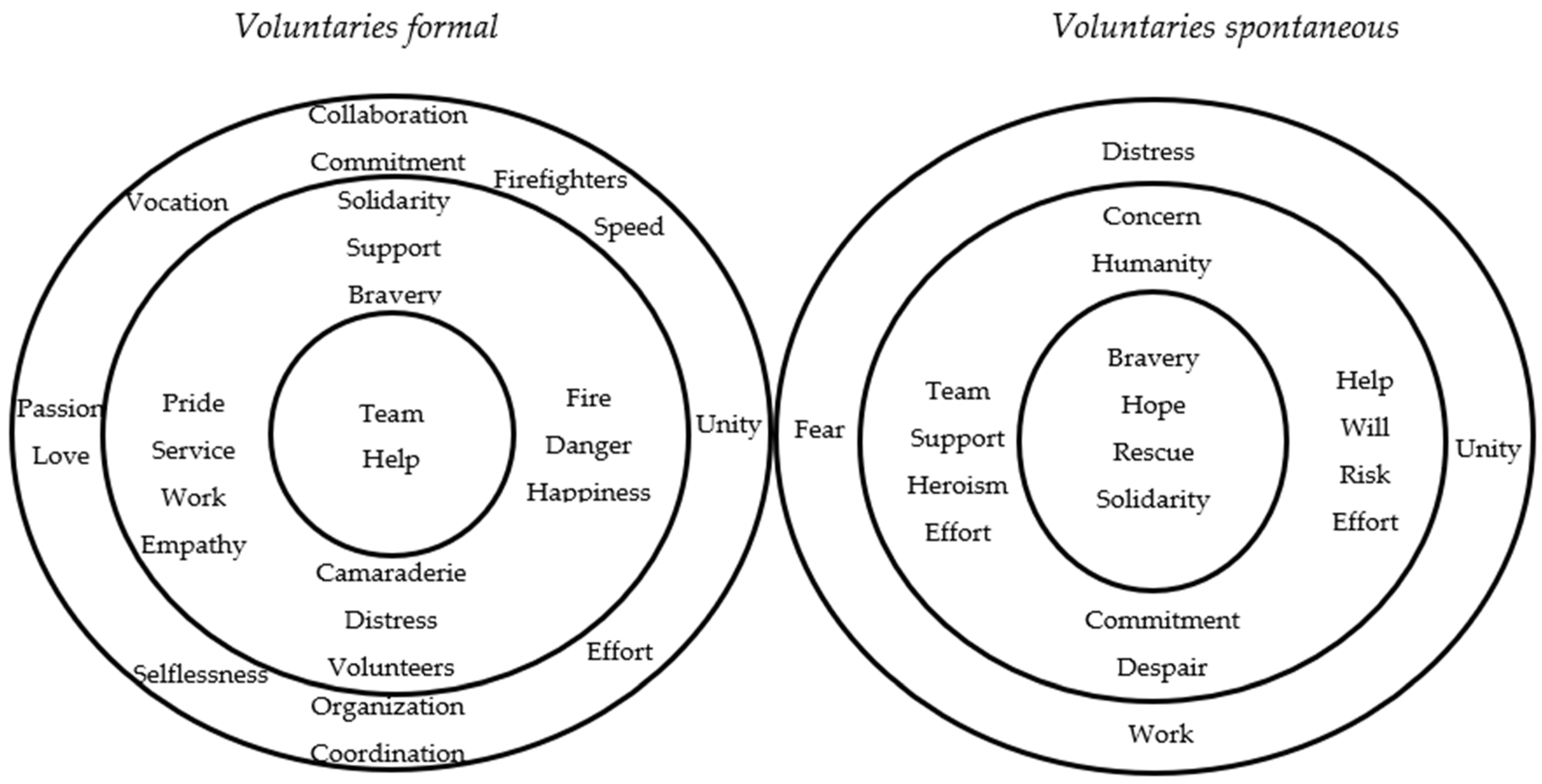 Behavsci 15 00497 g002