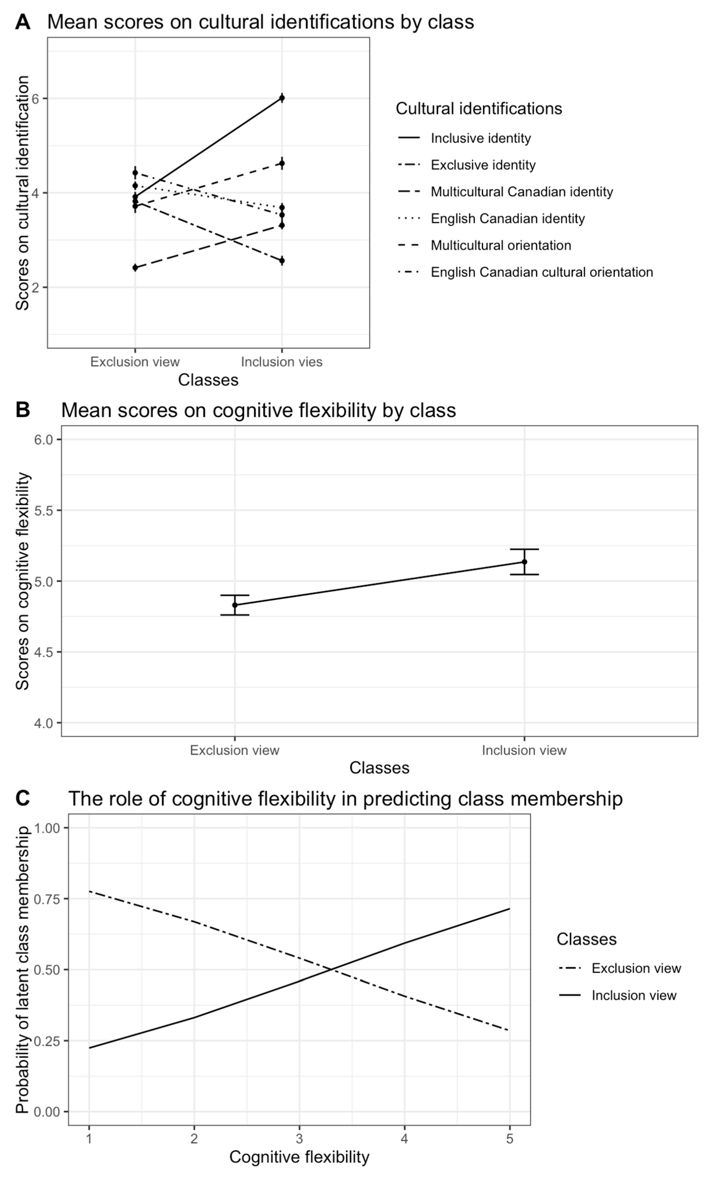 Behavsci 15 00498 g001