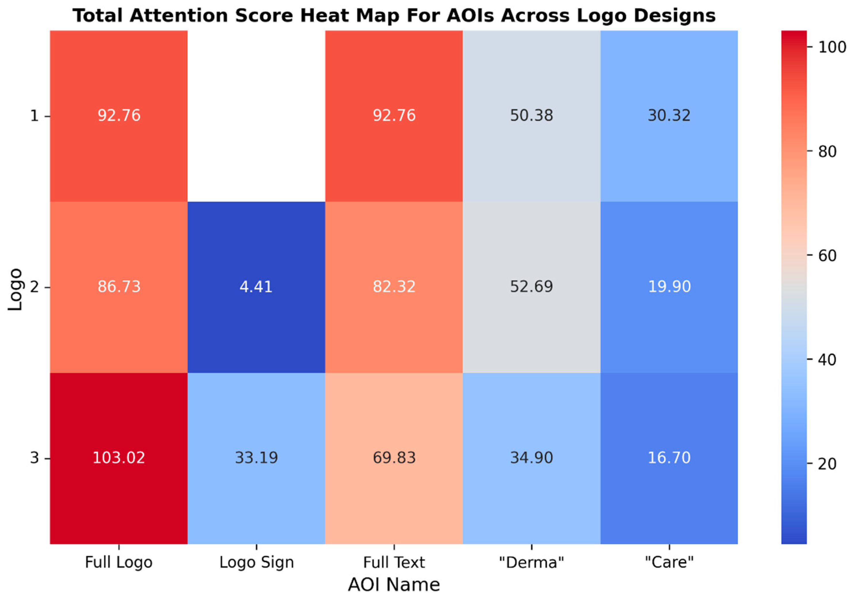 Behavsci 15 00502 g002