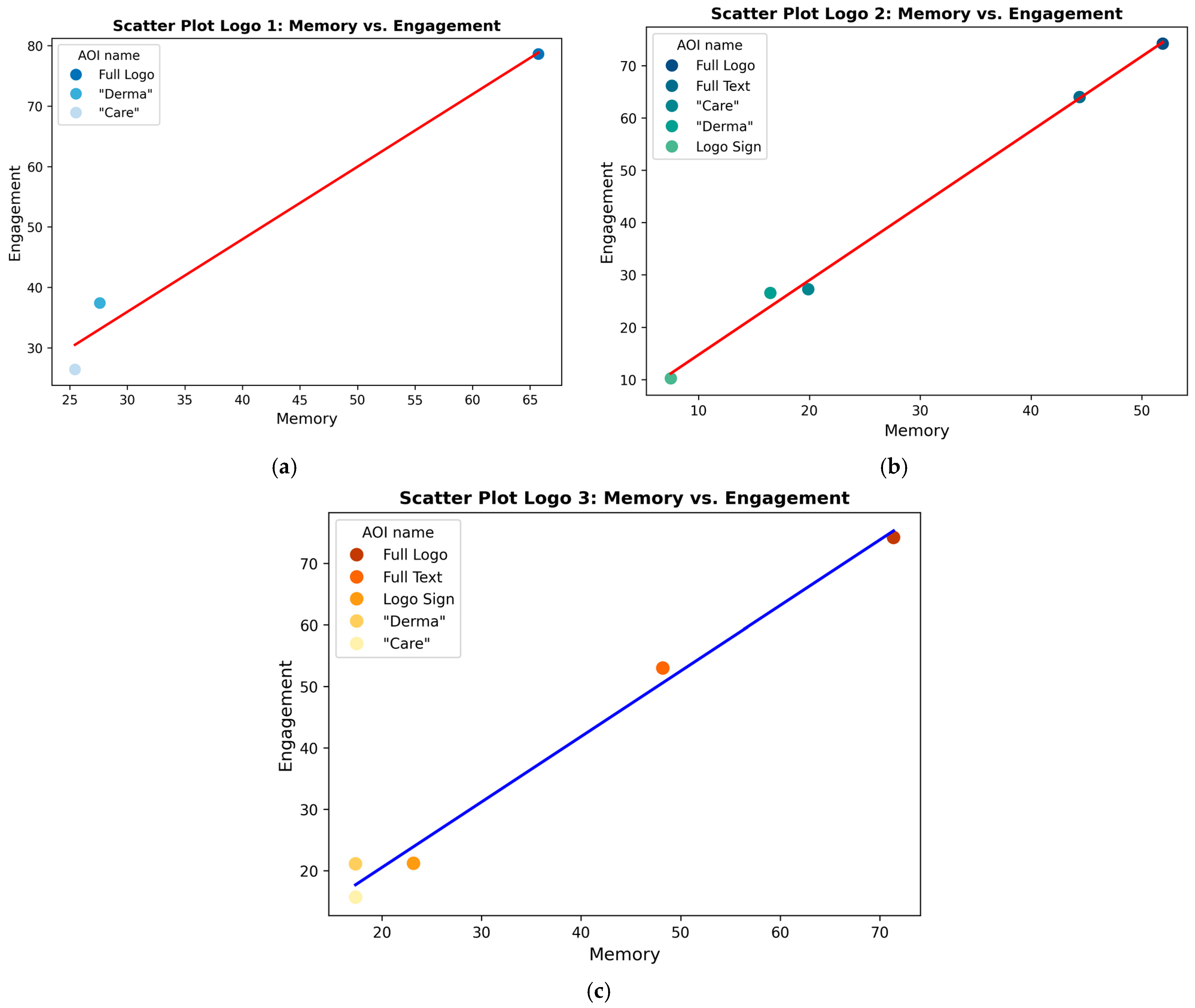 Behavsci 15 00502 g004