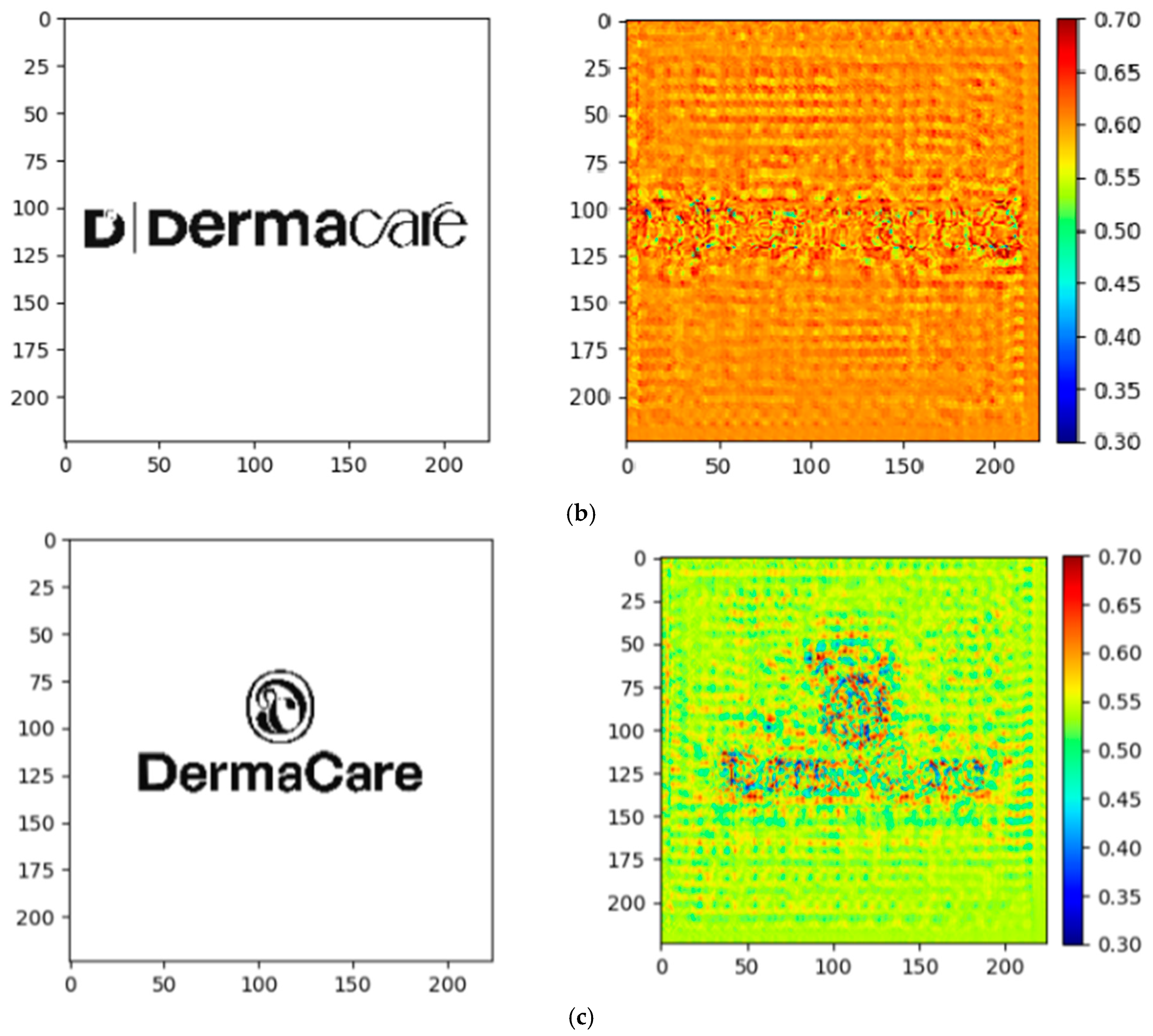 Behavsci 15 00502 g005b