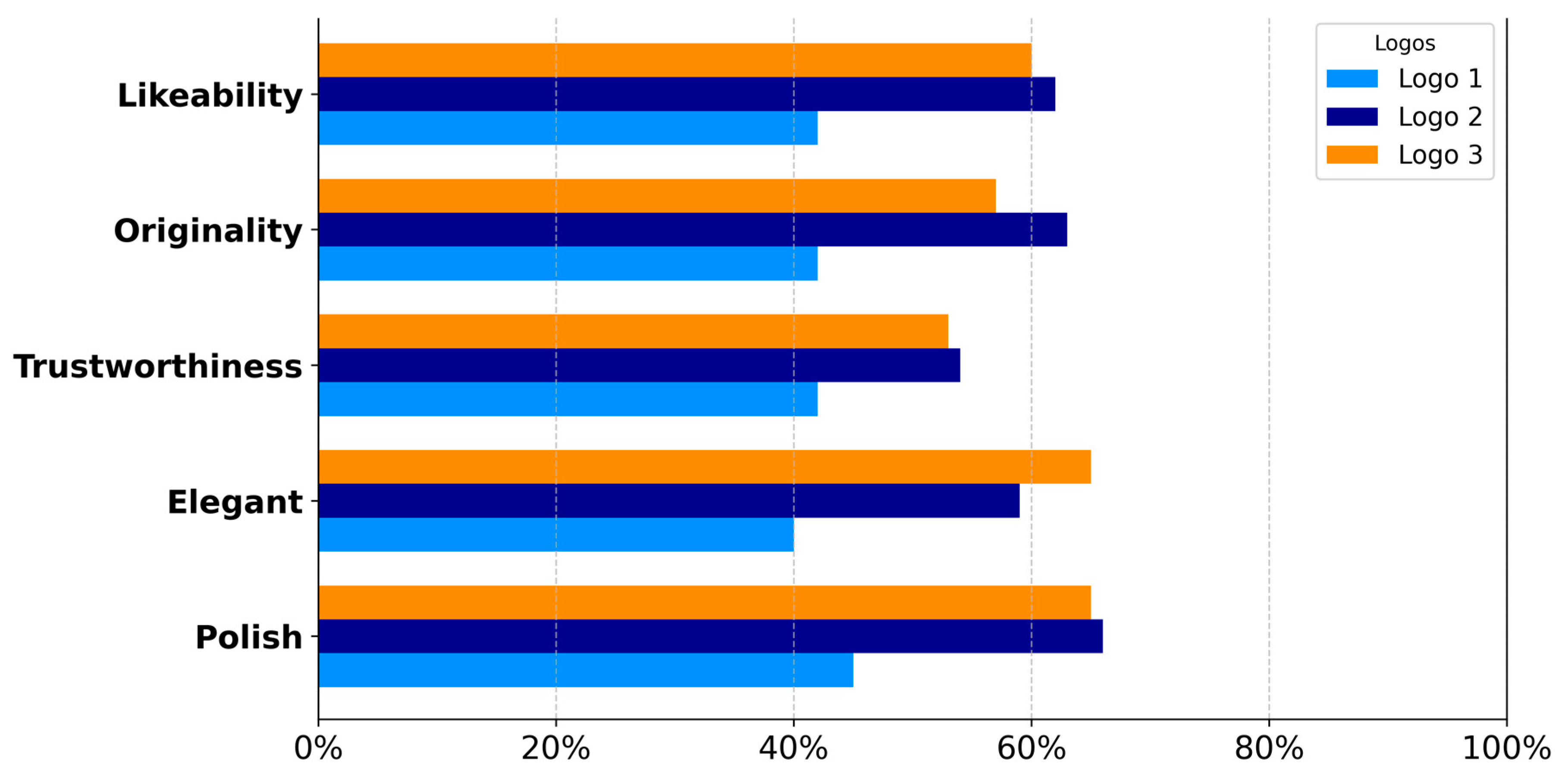 Behavsci 15 00502 g007