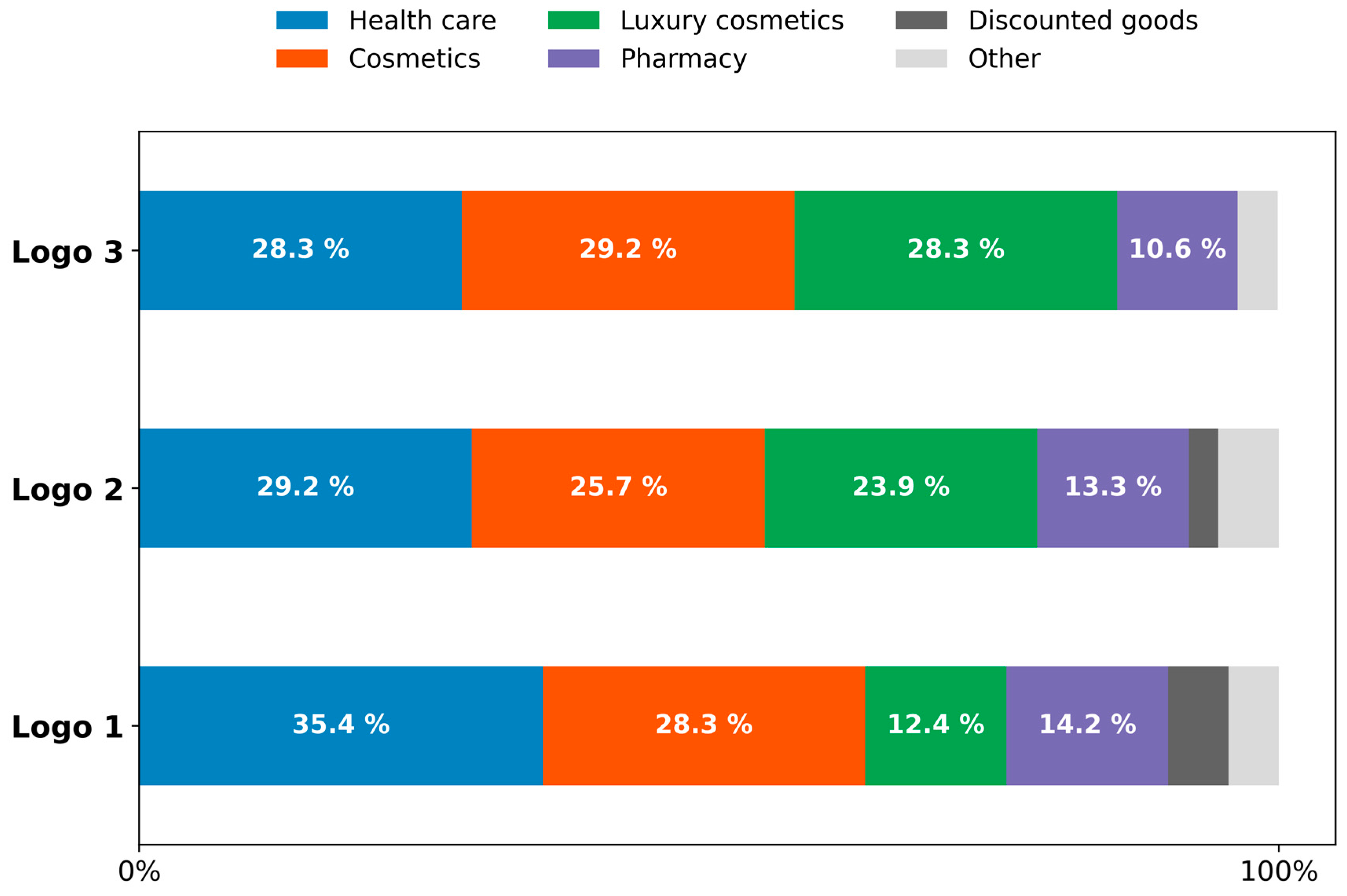 Behavsci 15 00502 g008