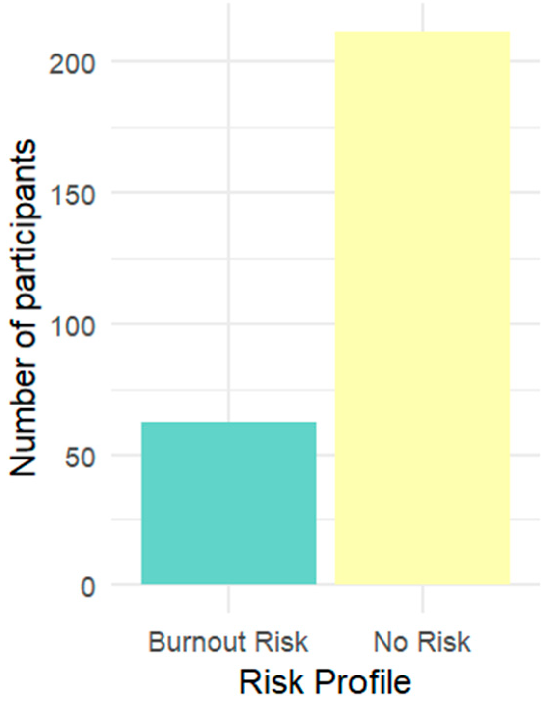 Behavsci 15 00505 g001