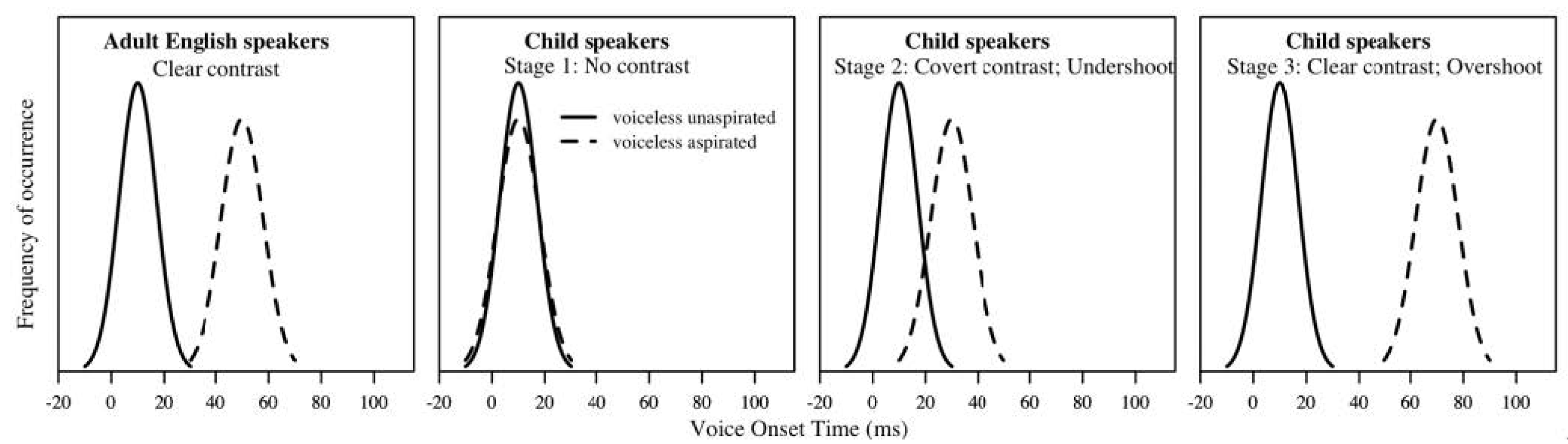 Behavsci 15 00516 g002 Behavsci 15 00516 g002