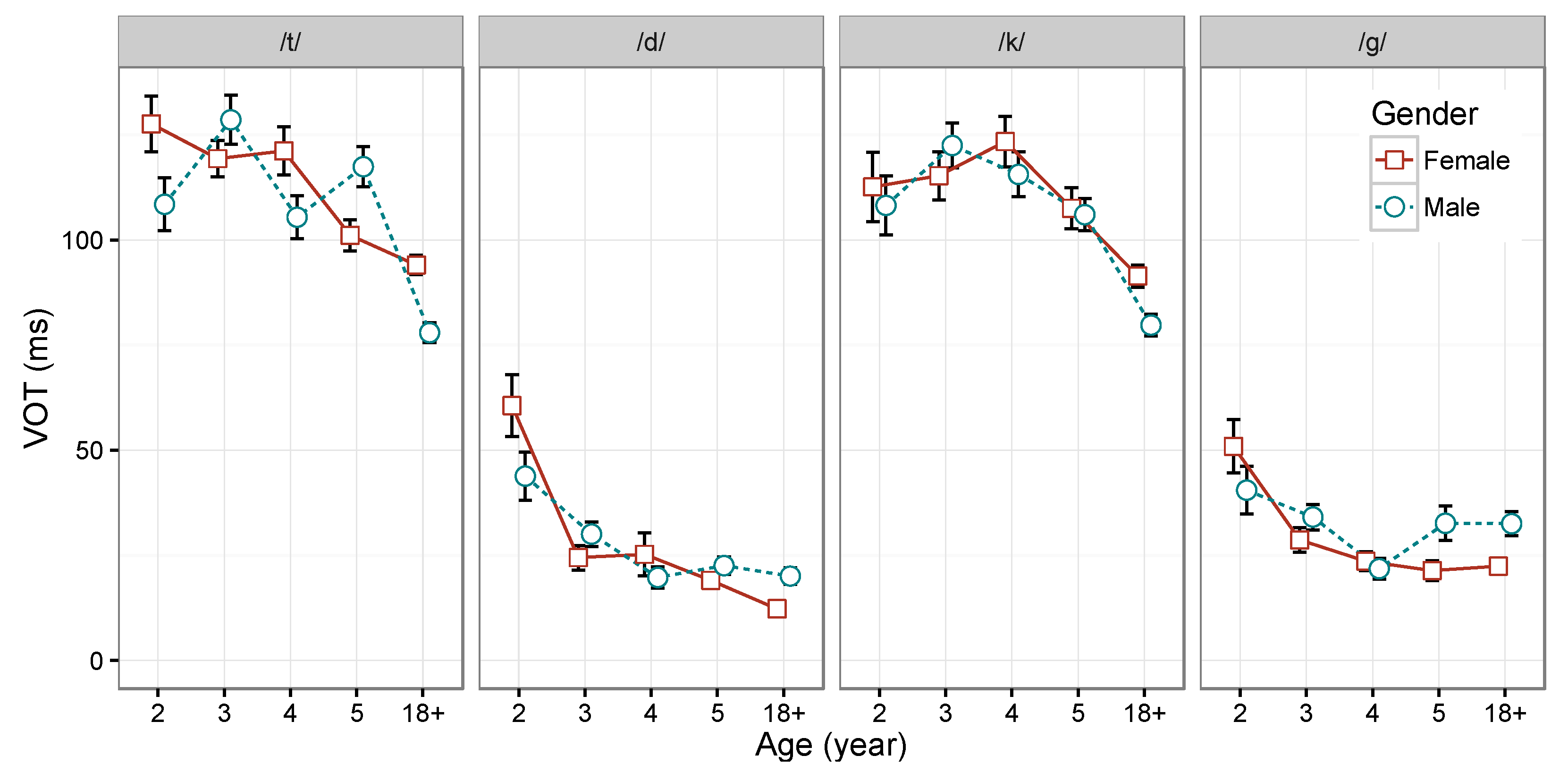 Behavsci 15 00516 g005 Behavsci 15 00516 g005