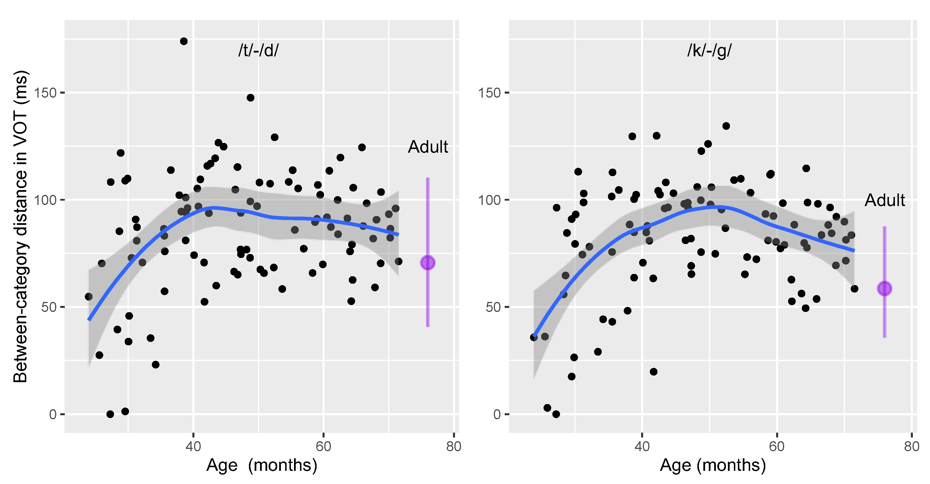 Behavsci 15 00516 g006 Behavsci 15 00516 g006