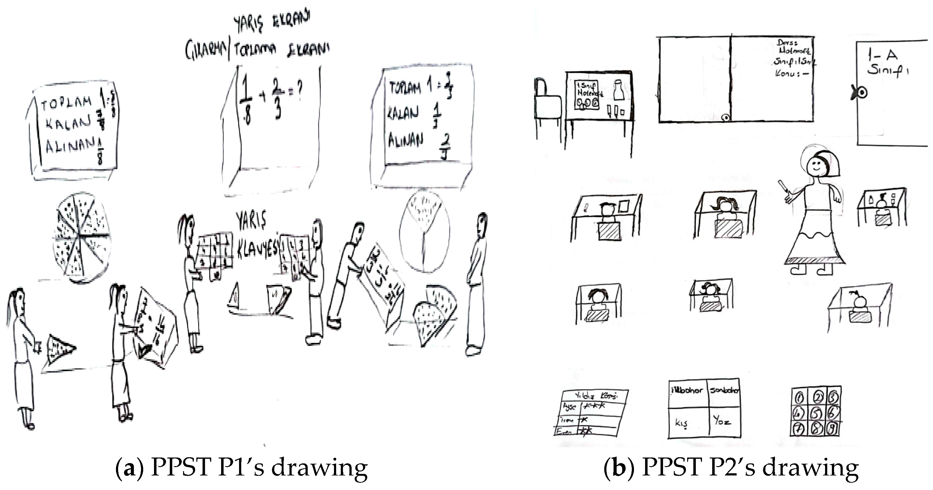 Behavsci 15 00517 g002