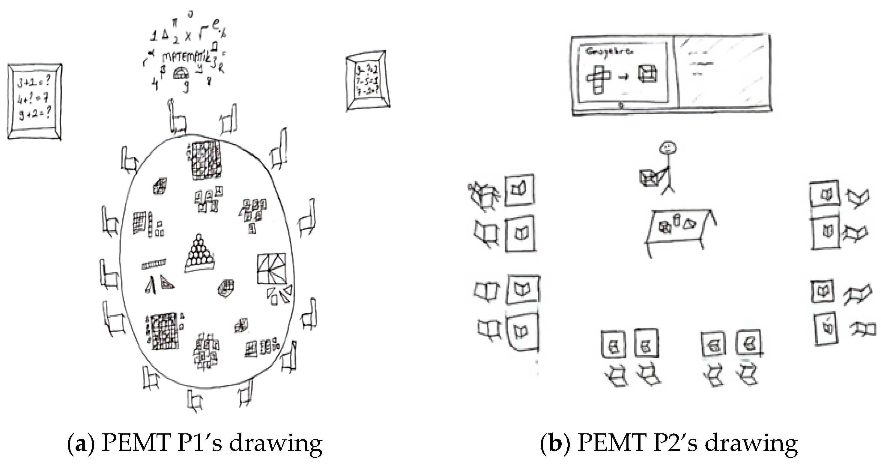 Behavsci 15 00517 g003