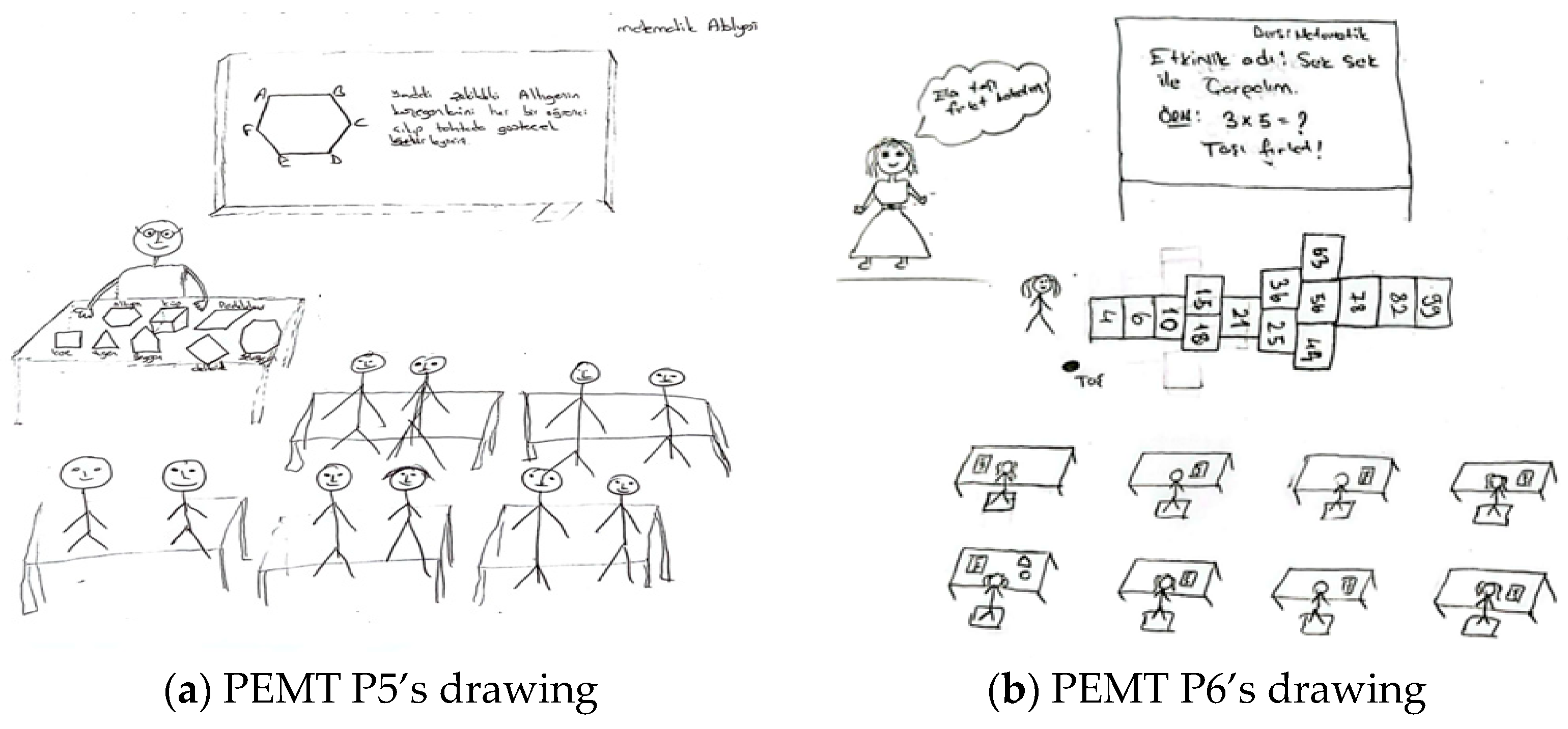 Behavsci 15 00517 g007
