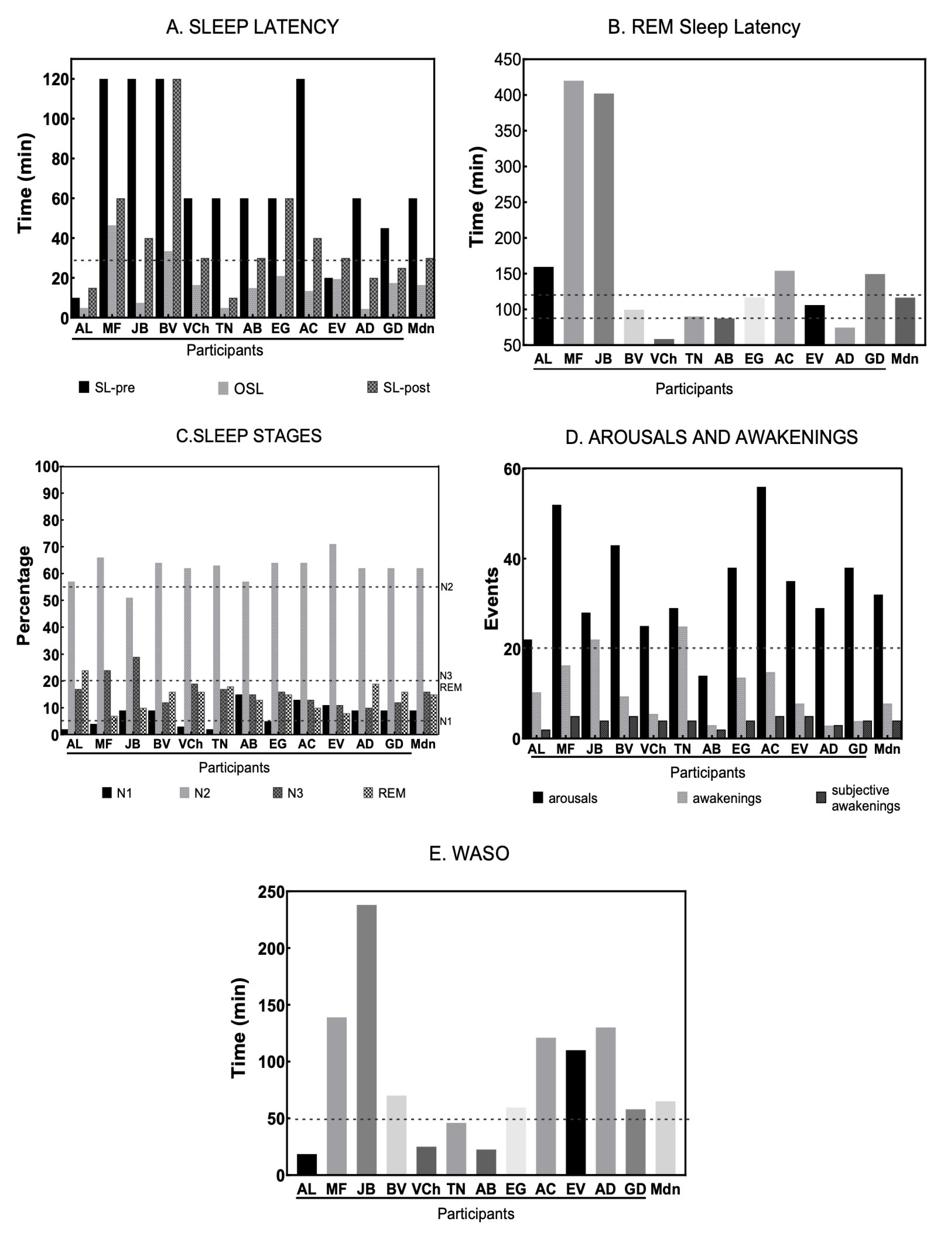 Behavsci 15 00530 g002