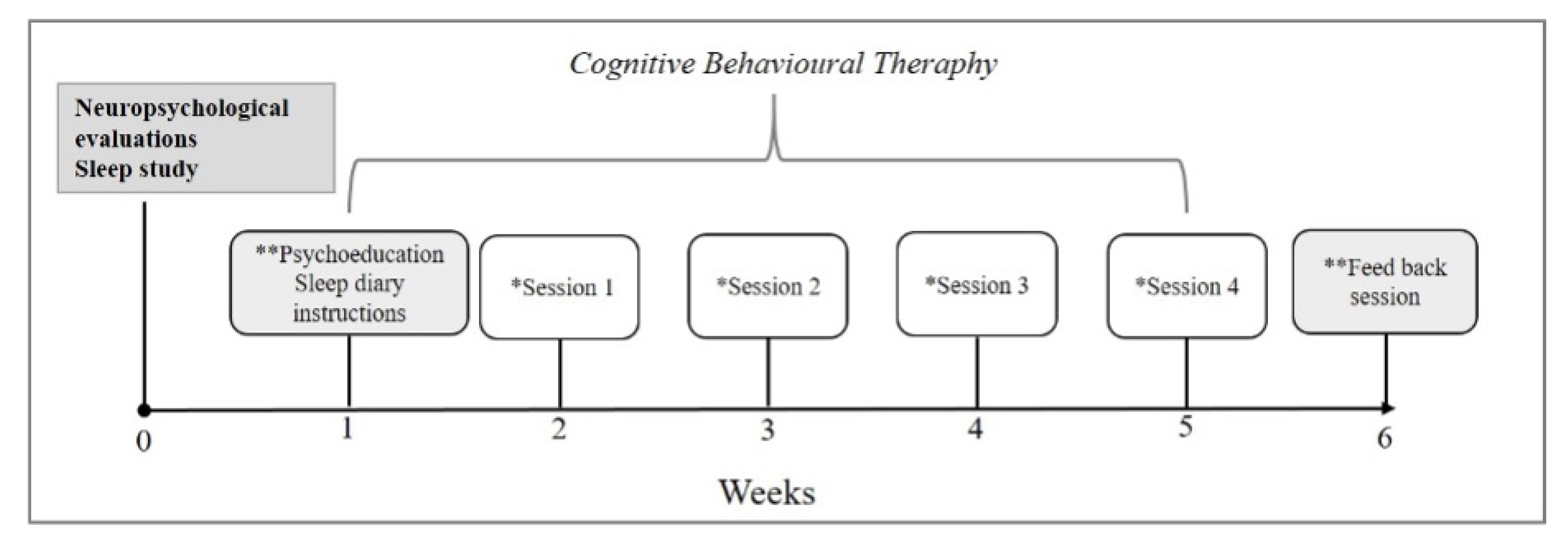 Behavsci 15 00530 g003