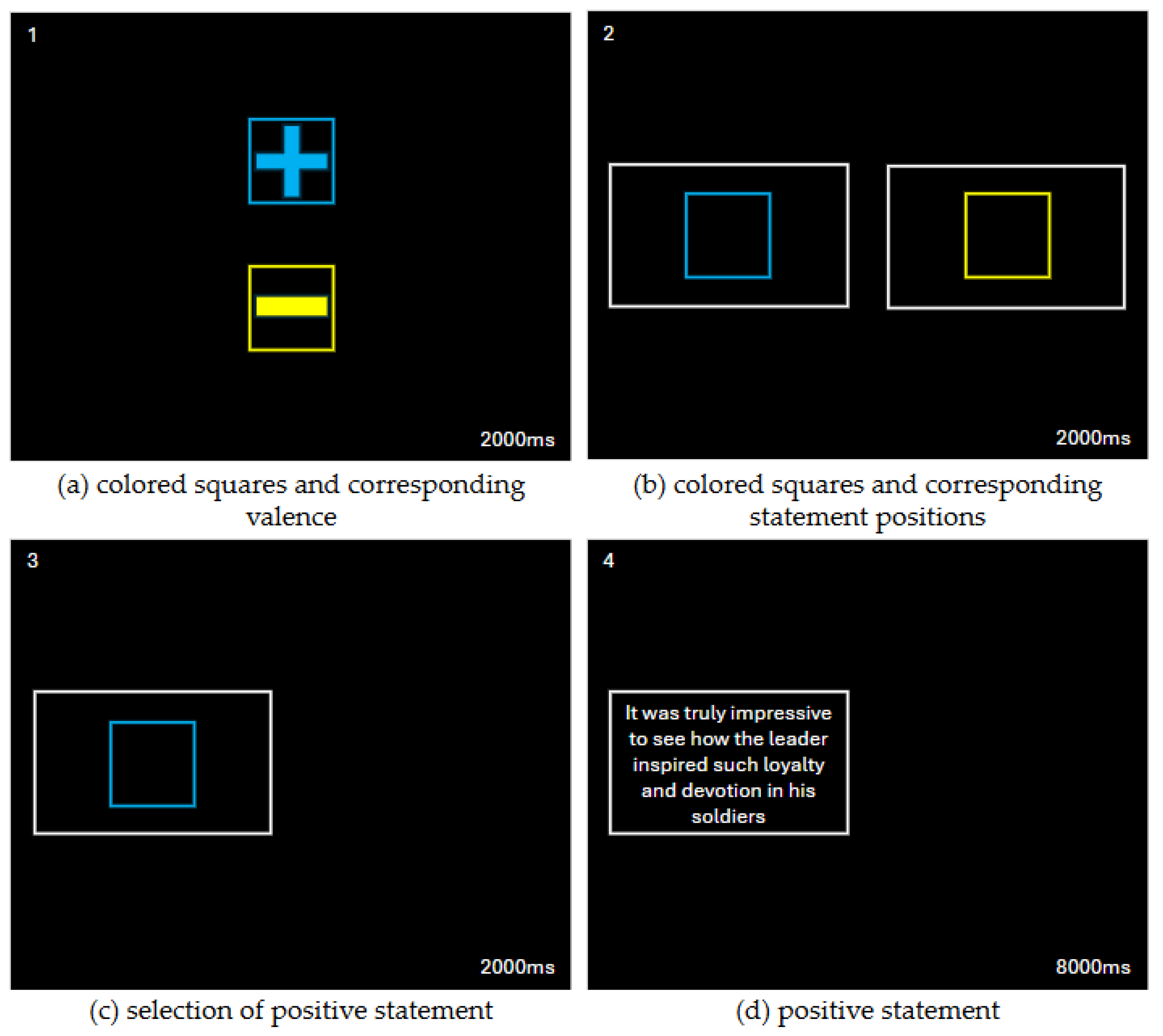 Behavsci 15 00531 g001