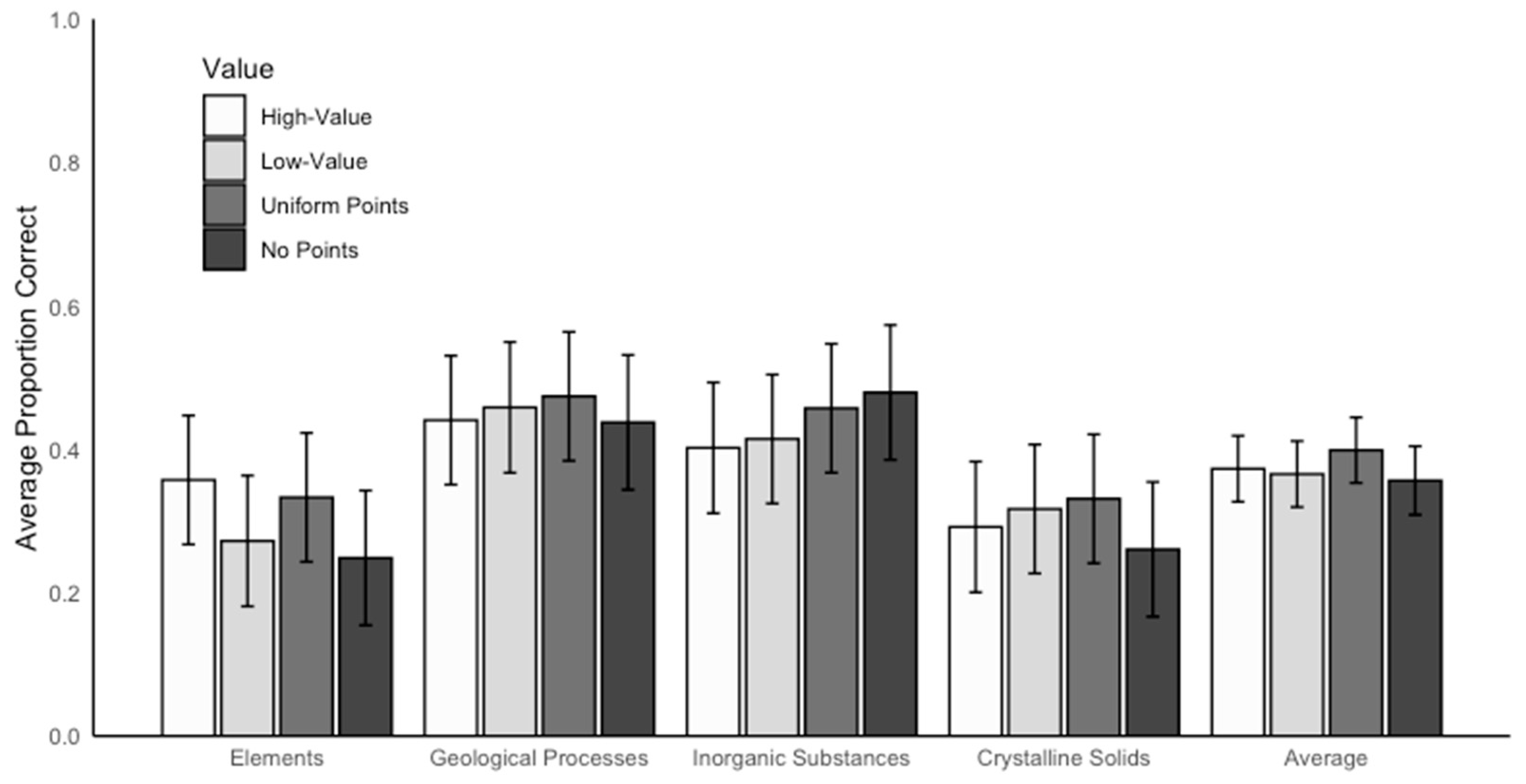 Behavsci 15 00532 g005