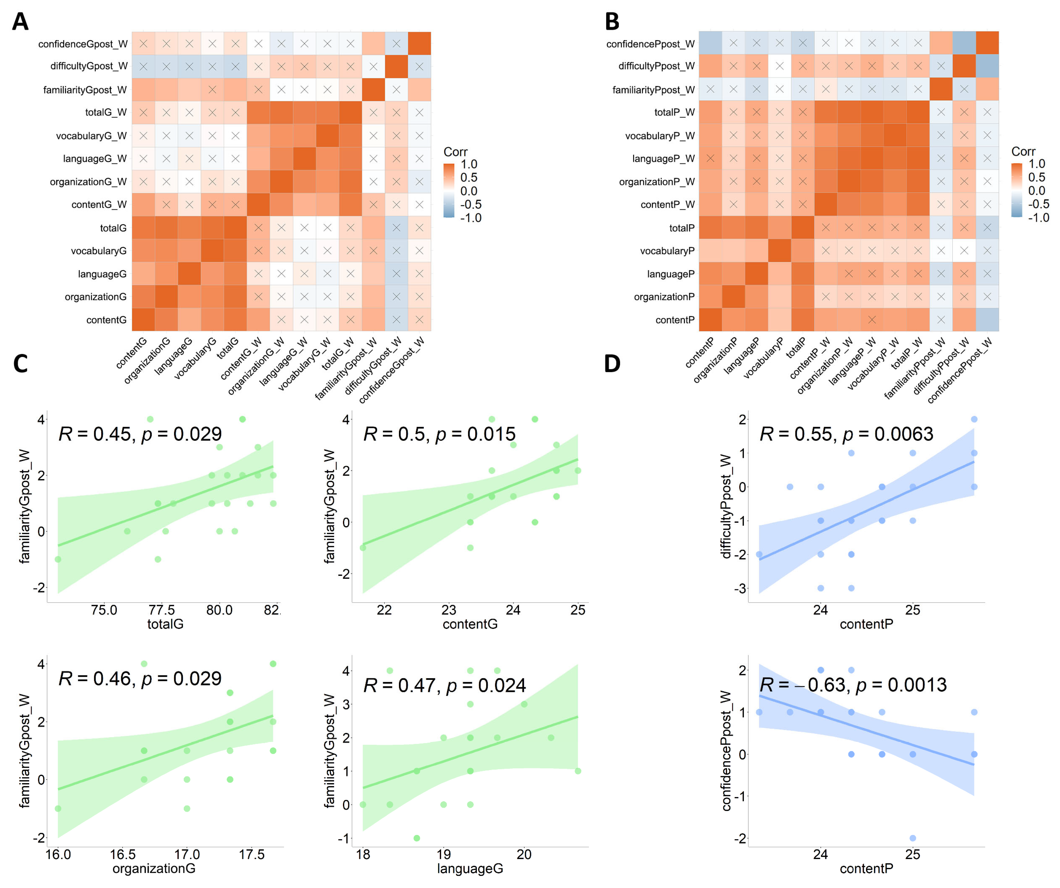 Behavsci 15 00540 g004