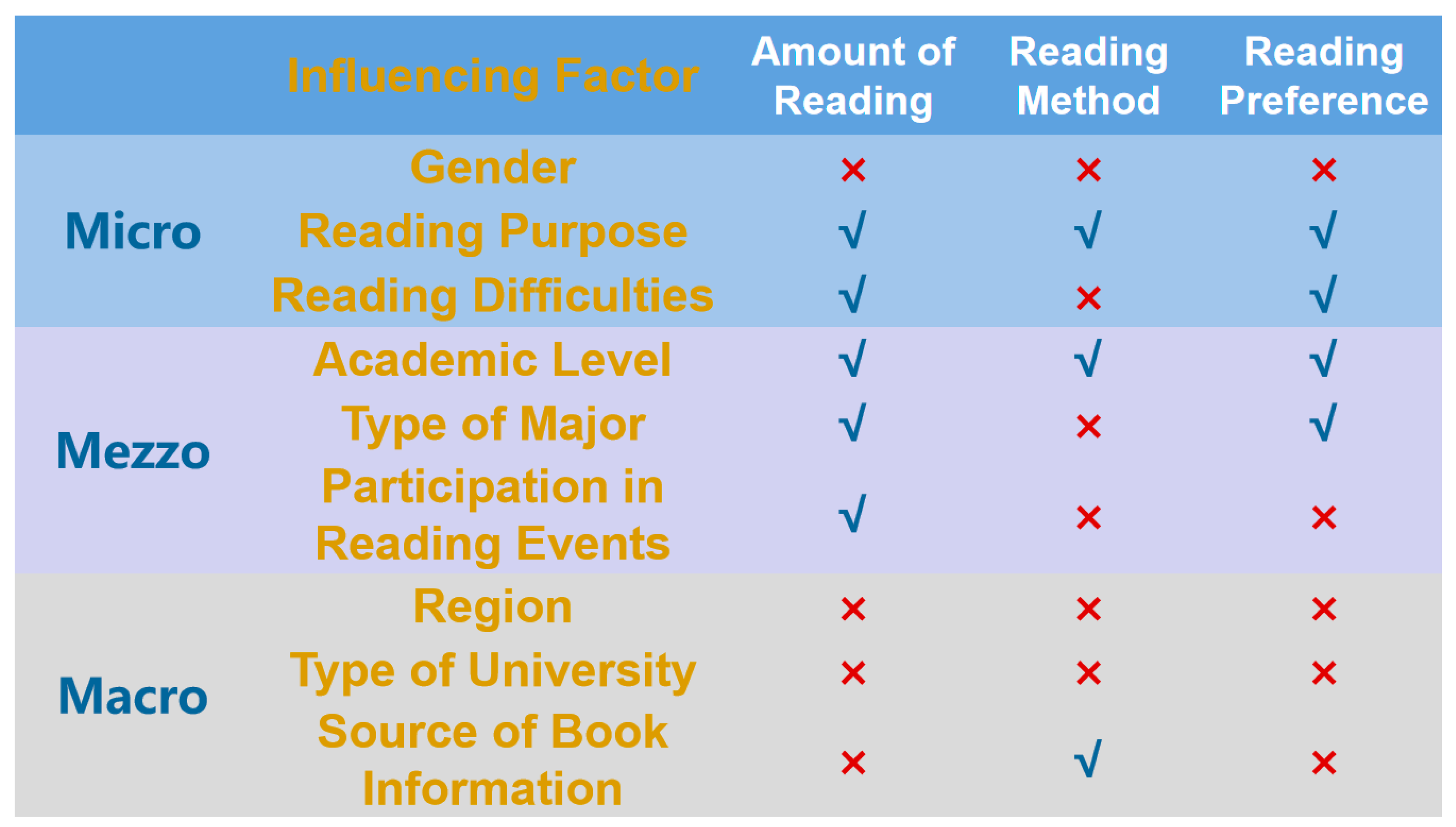 Behavsci 15 00545 g002