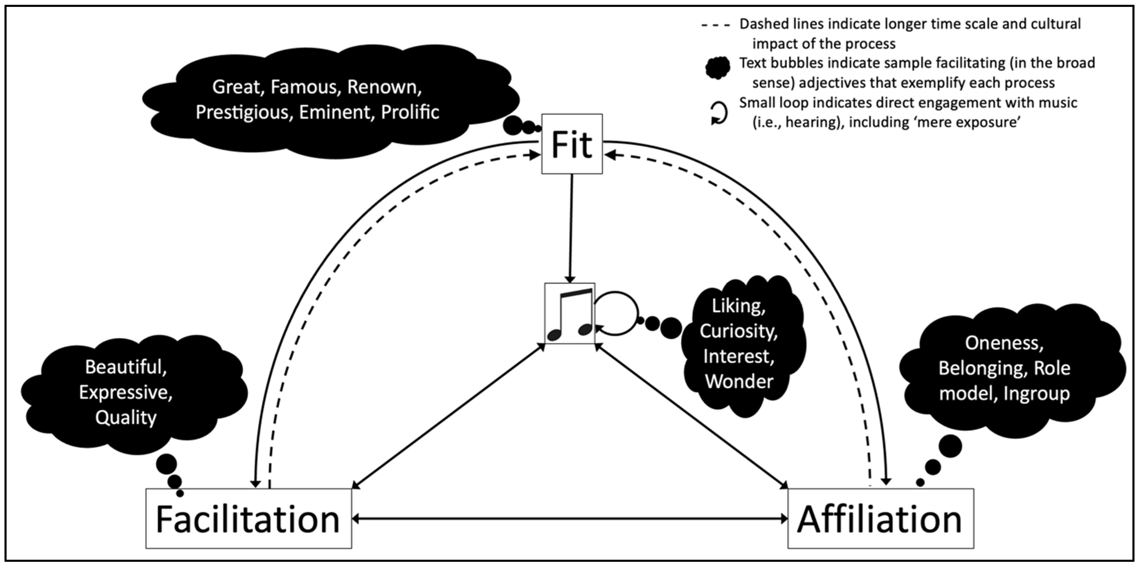Behavsci 15 00546 g001