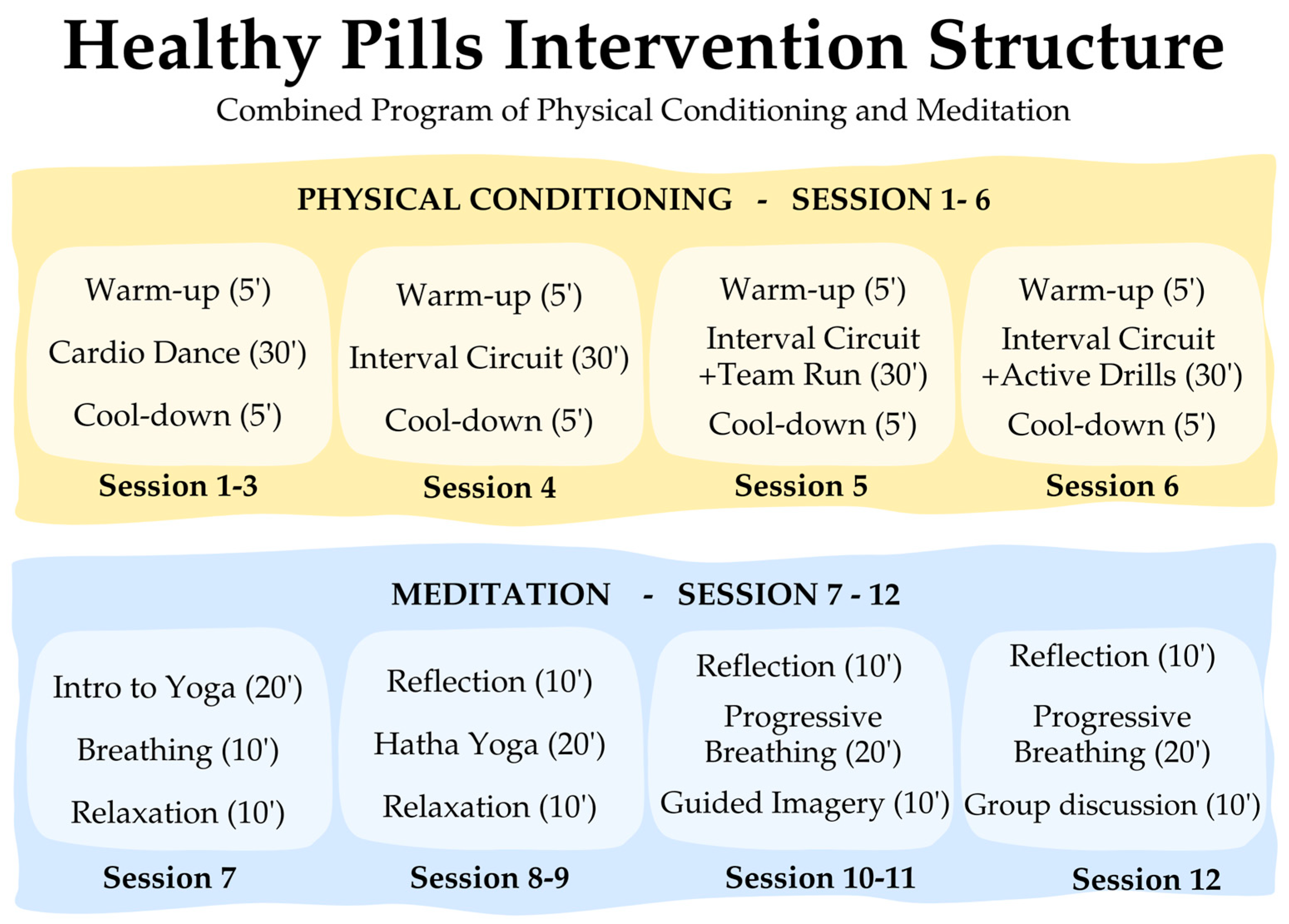 Behavsci 15 00549 g002