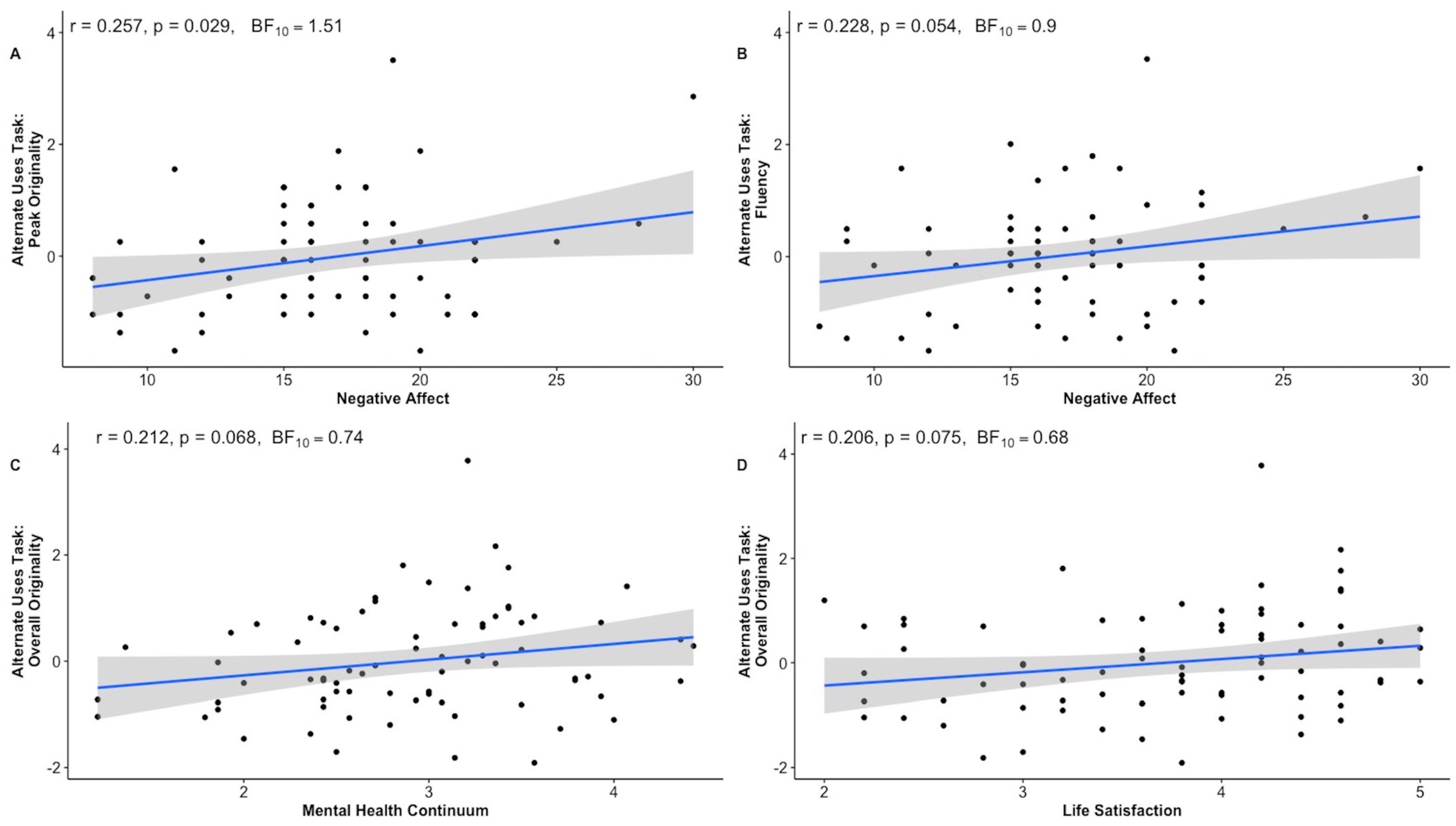 Behavsci 15 00553 g001