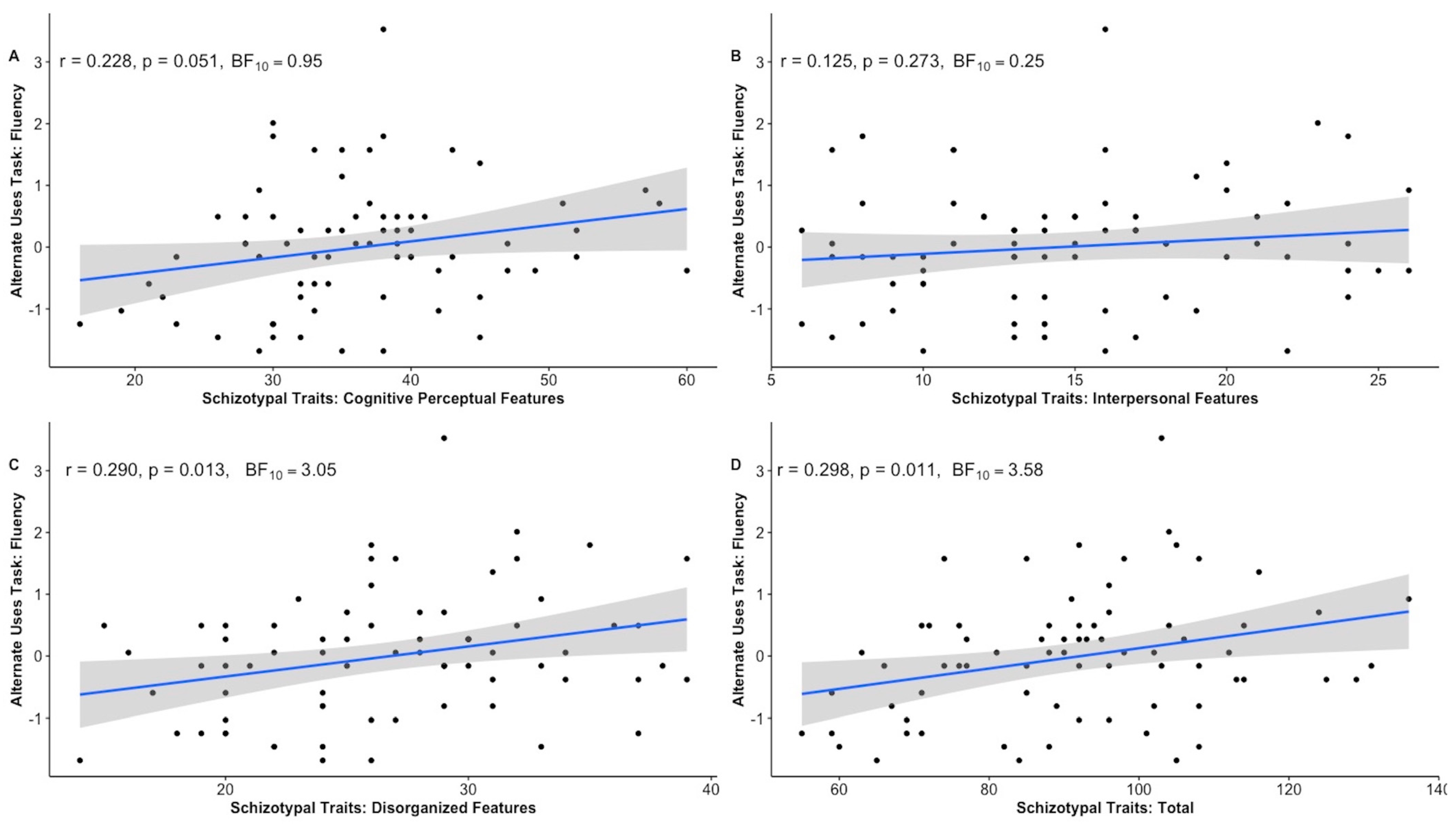 Behavsci 15 00553 g002
