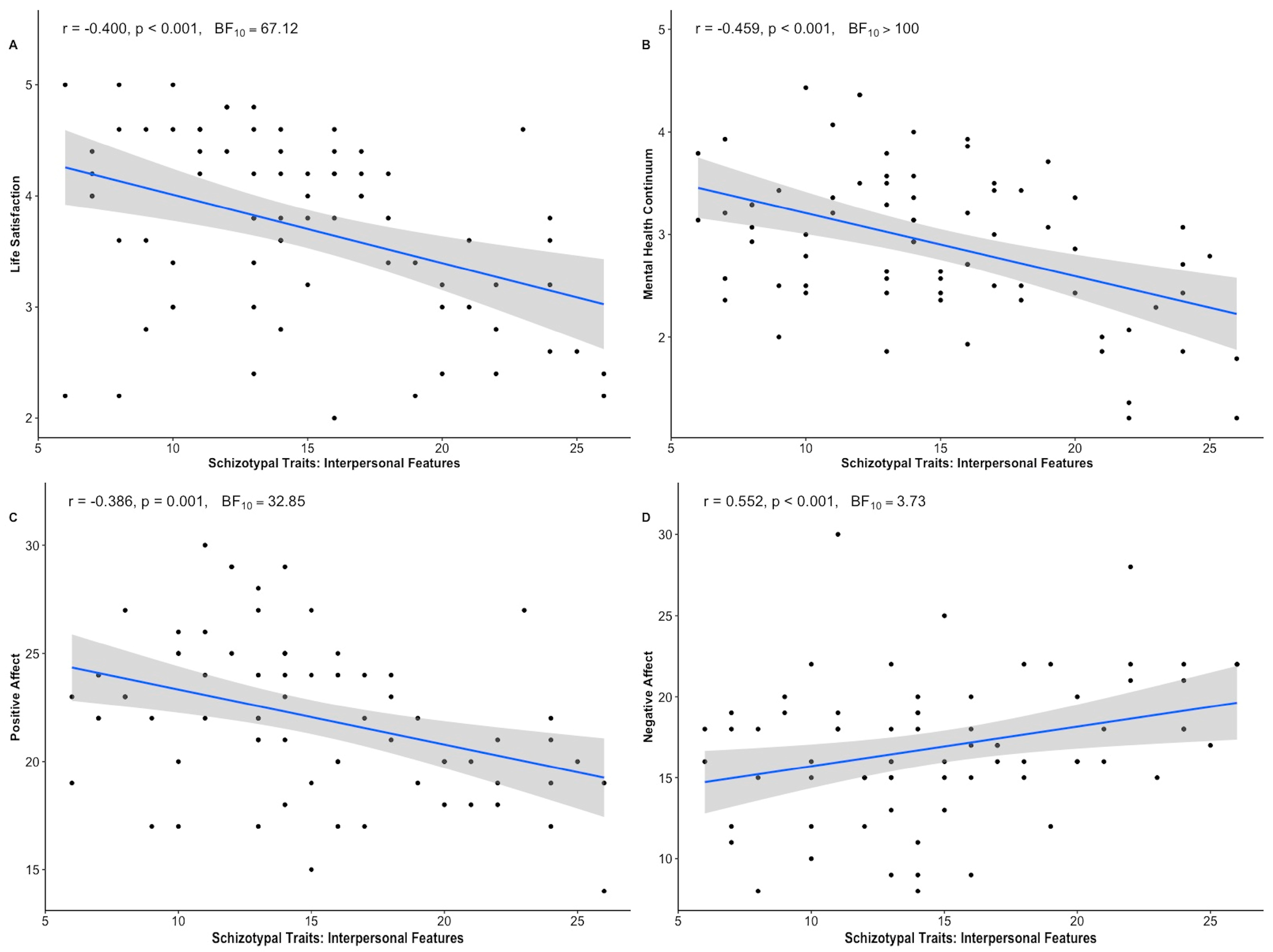 Behavsci 15 00553 g003