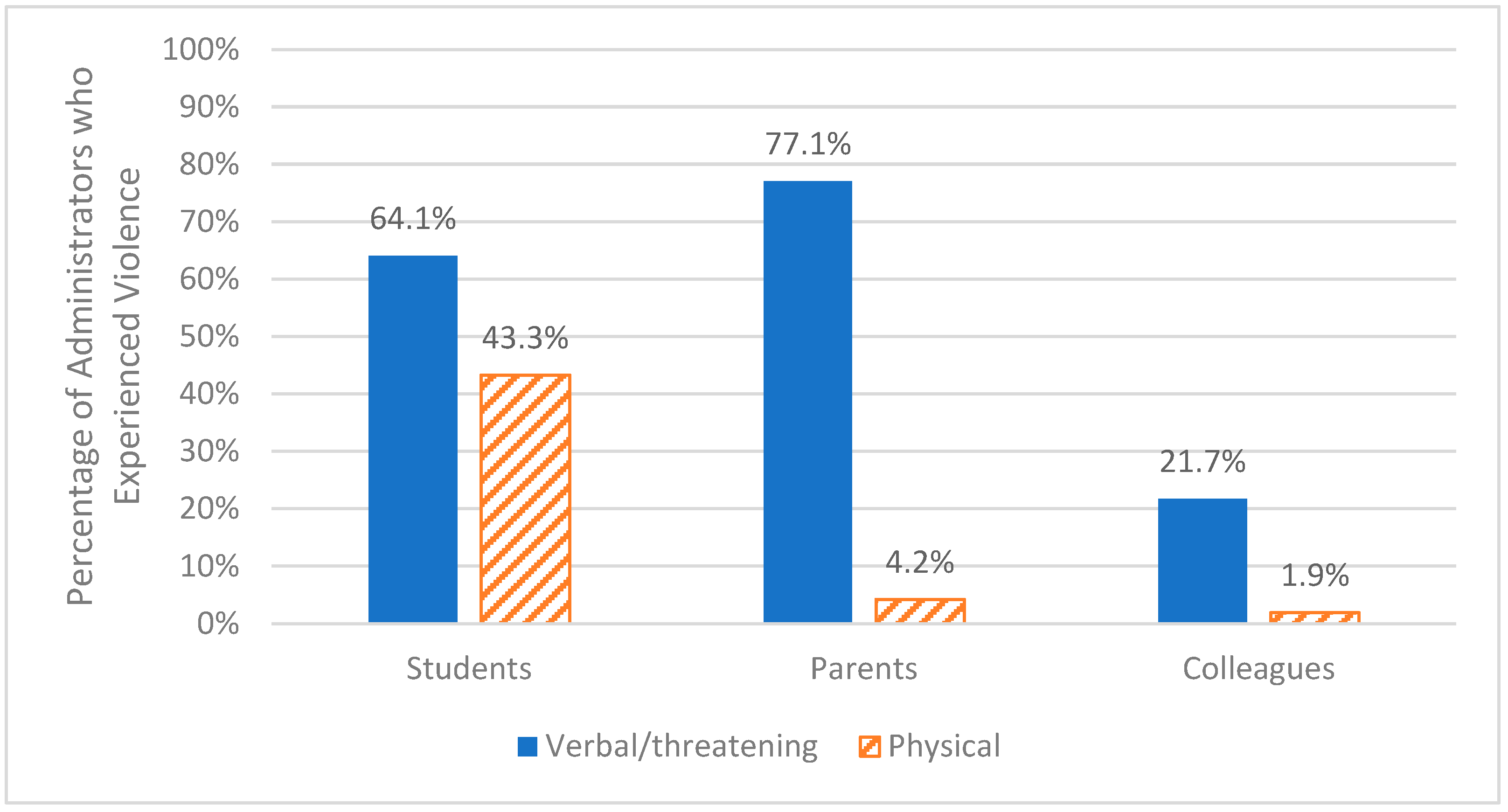 Behavsci 15 00556 g001