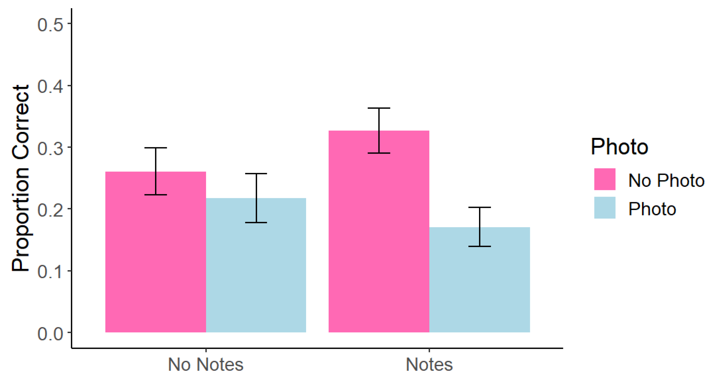 Behavsci 15 00561 g002