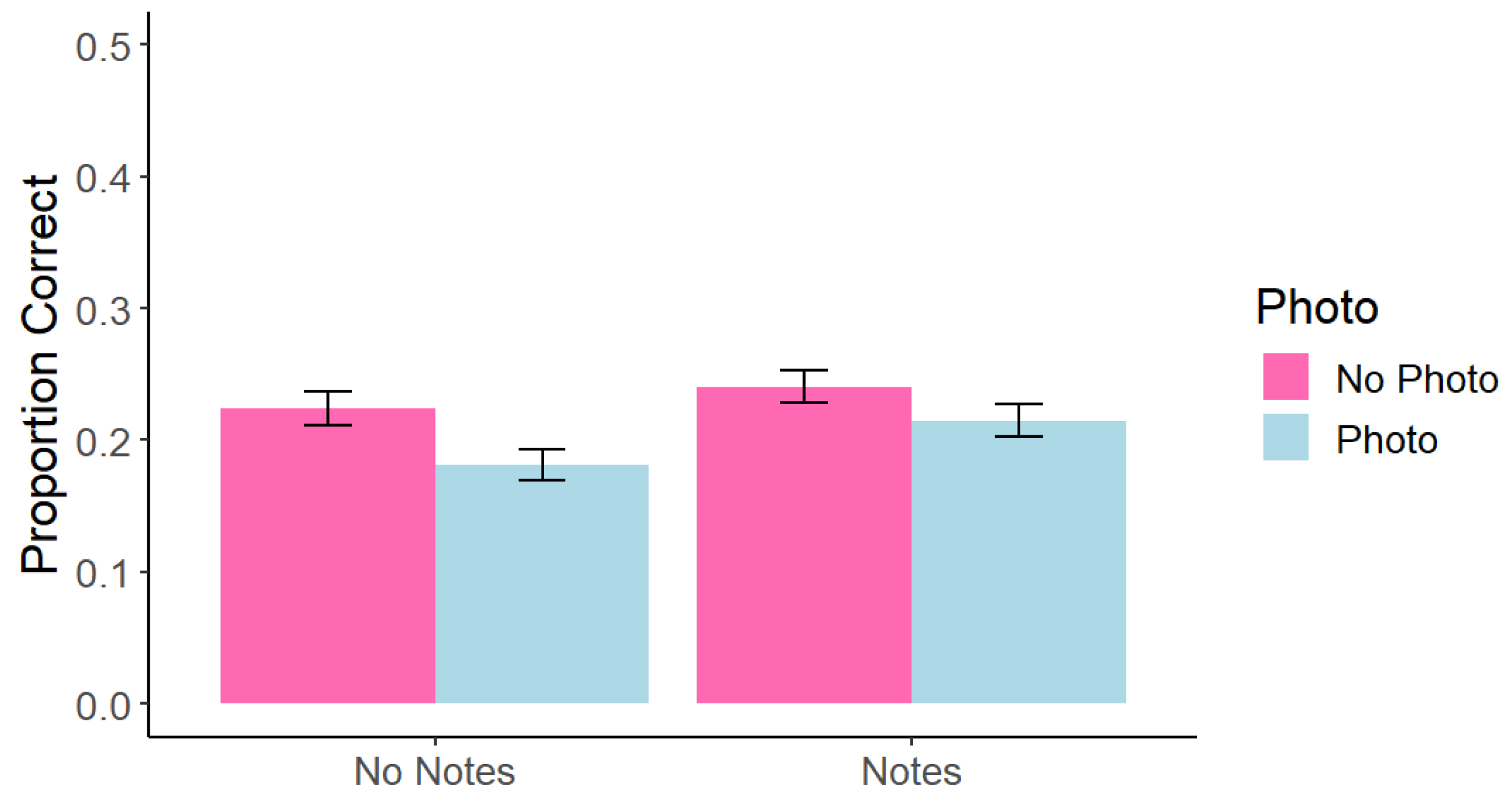 Behavsci 15 00561 g003