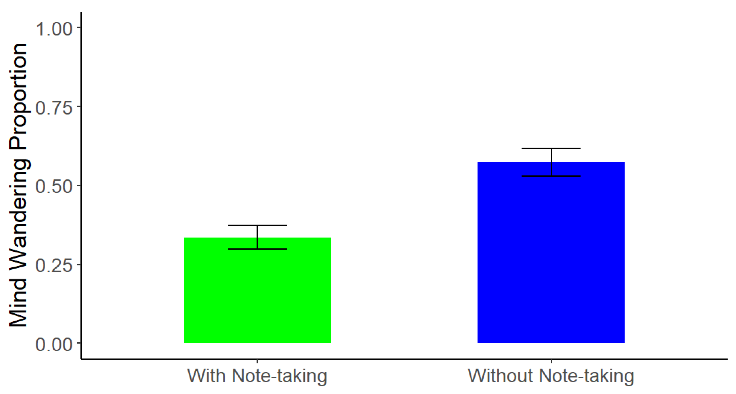 Behavsci 15 00561 g005