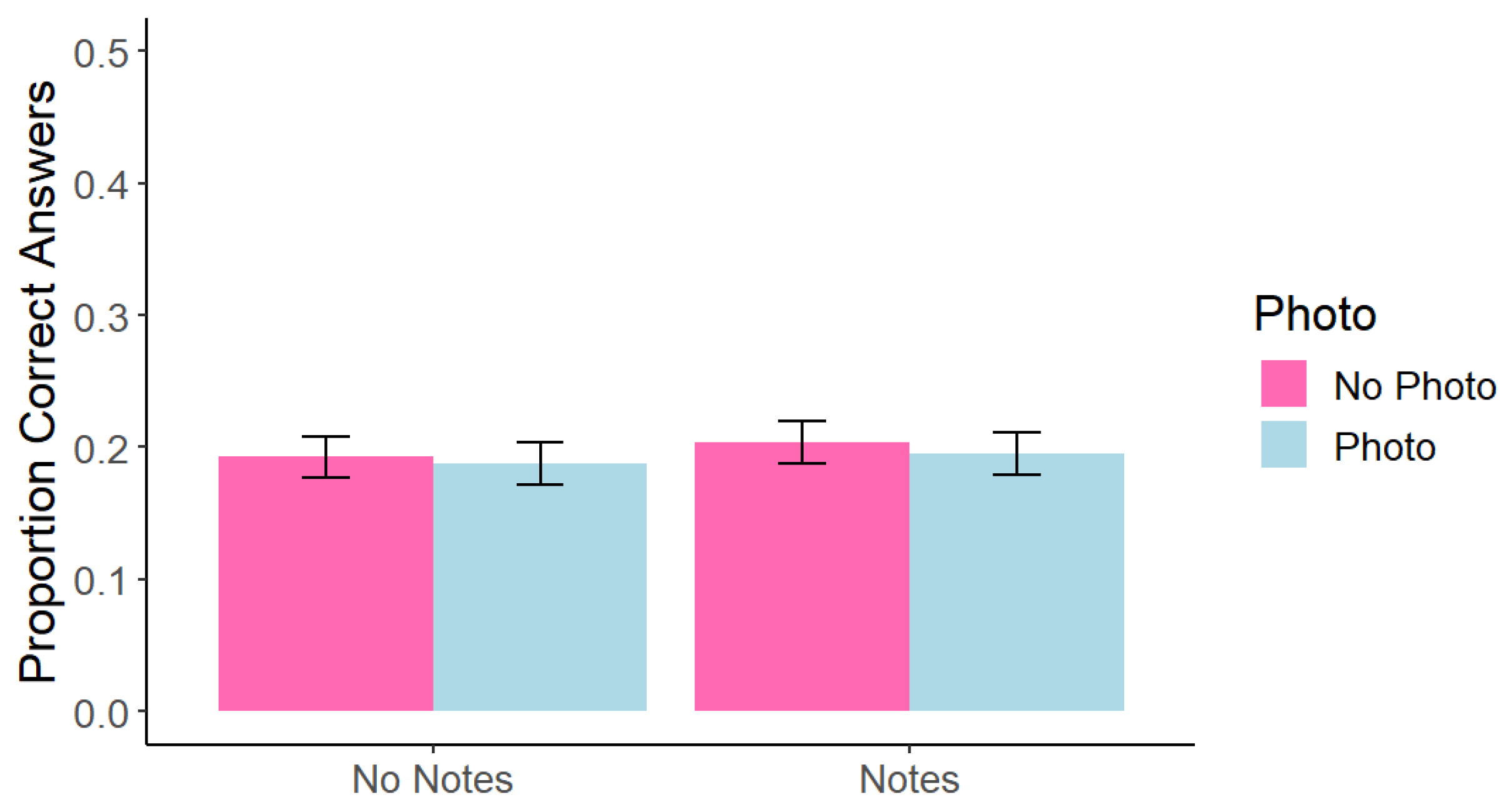 Behavsci 15 00561 g007
