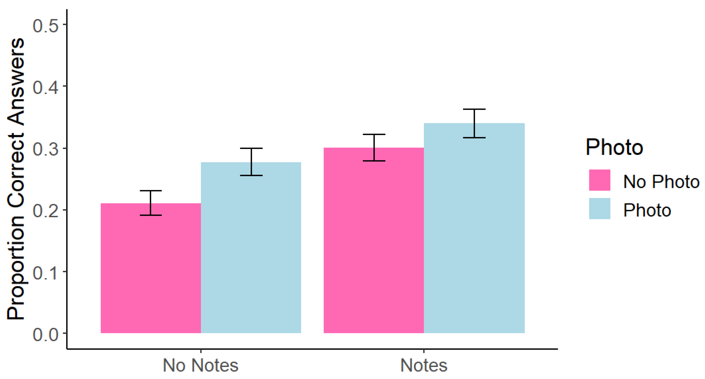 Behavsci 15 00561 g008