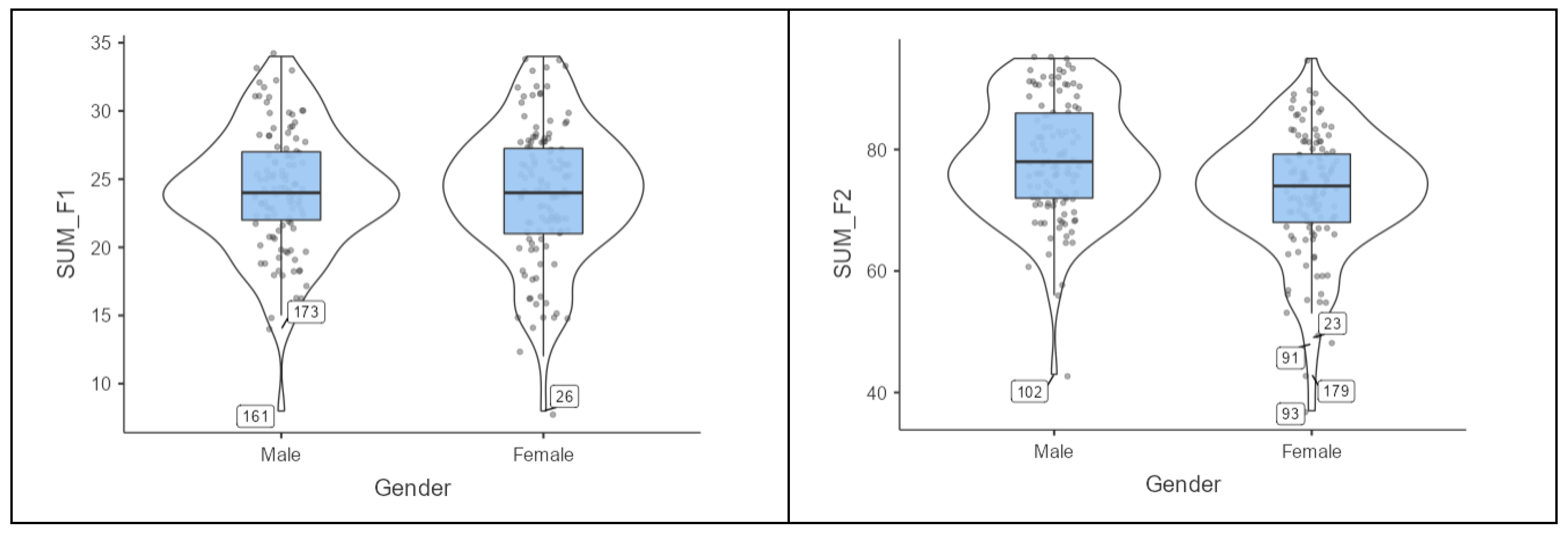 Behavsci 15 00563 g001 Behavsci 15 00563 g001