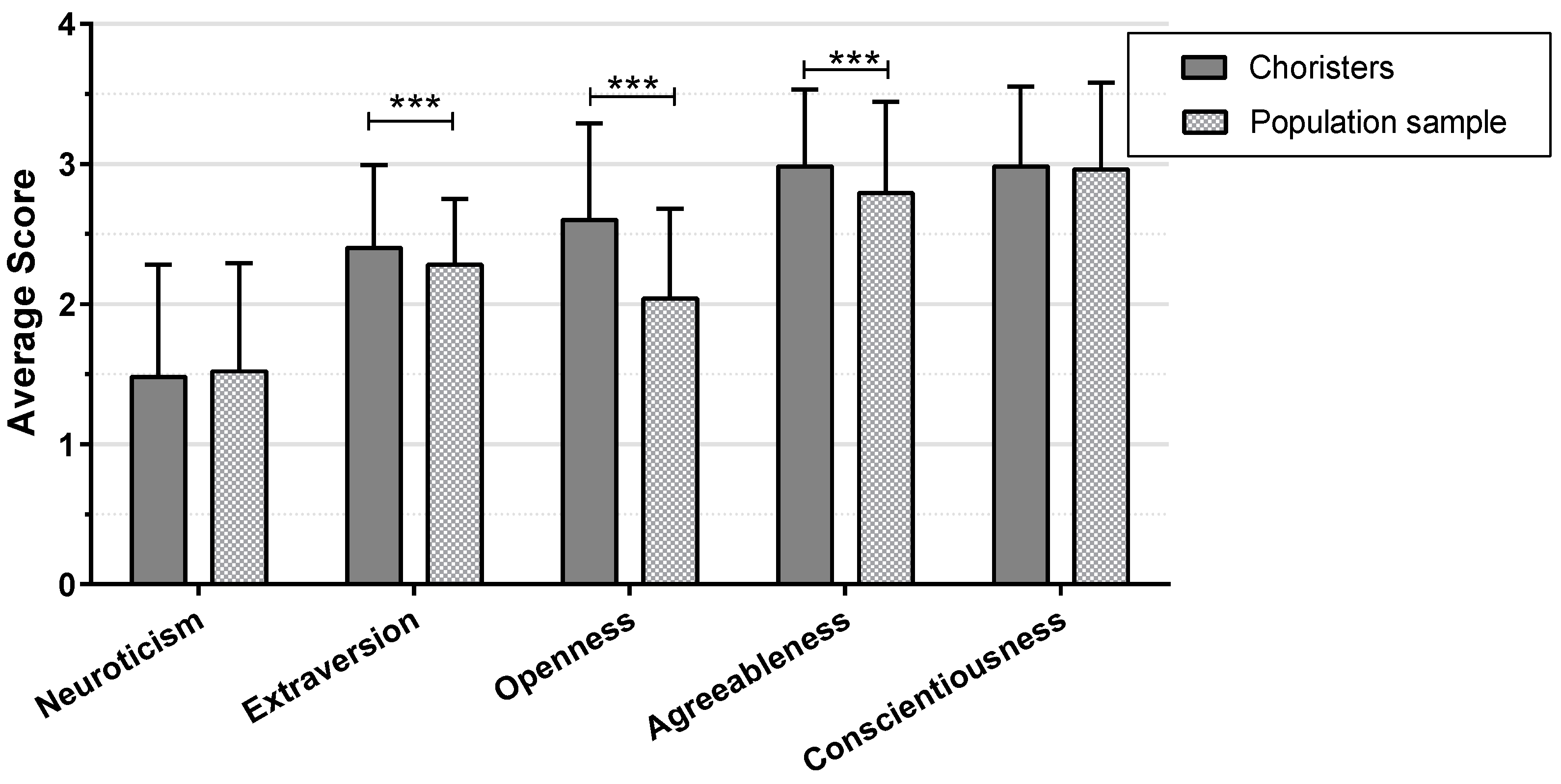 Behavsci 15 00570 g001