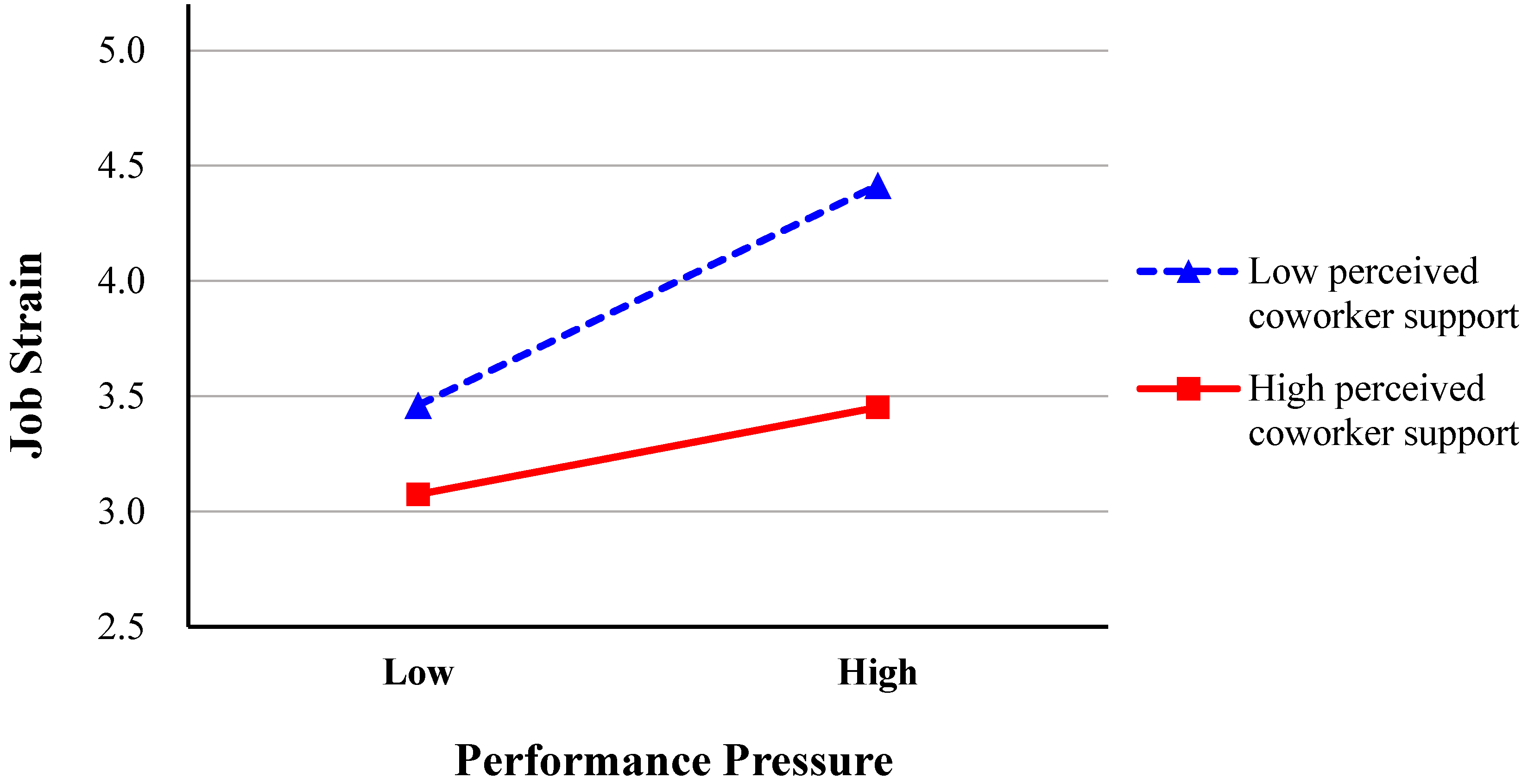 Behavsci 15 00573 g002