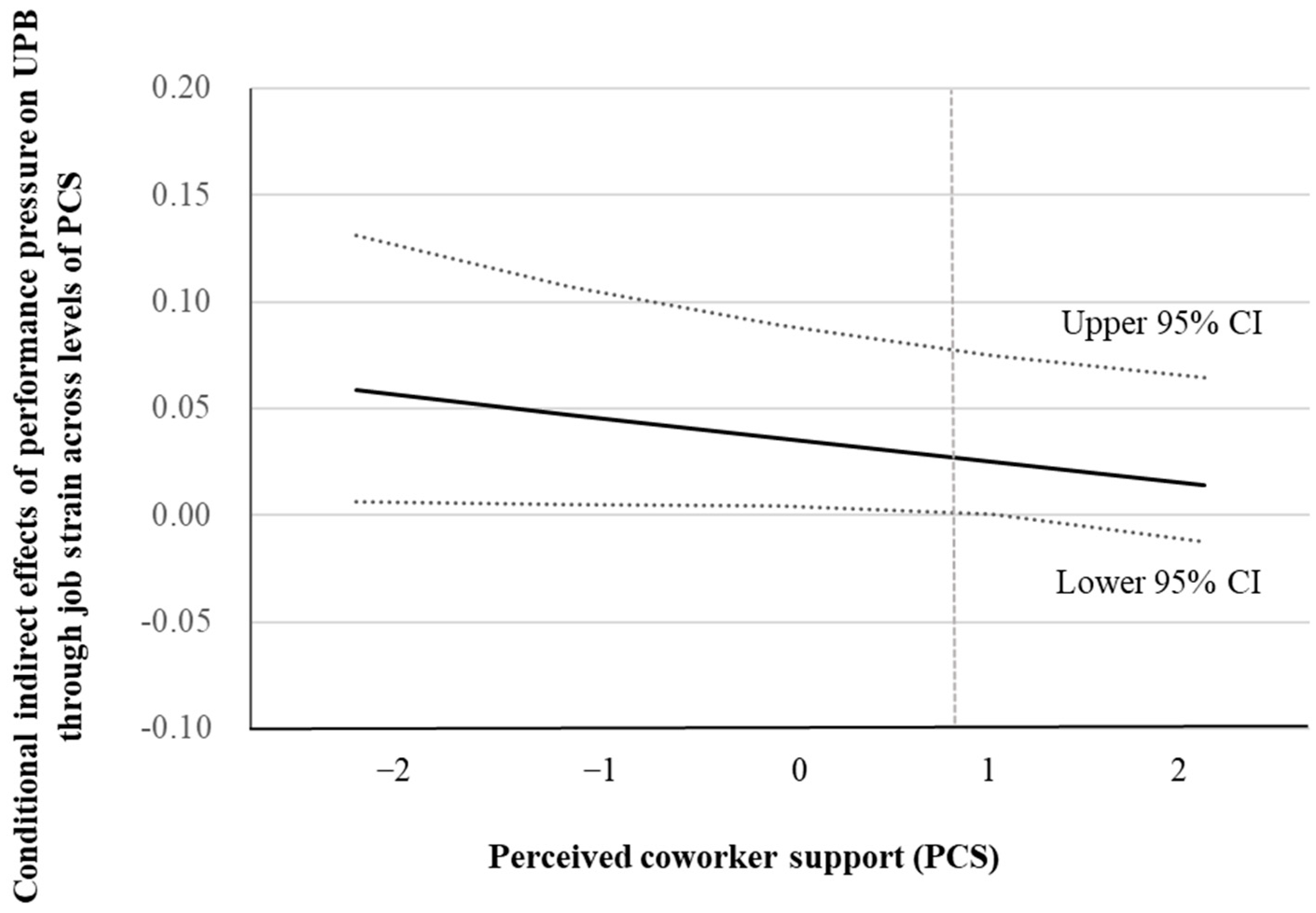 Behavsci 15 00573 g003